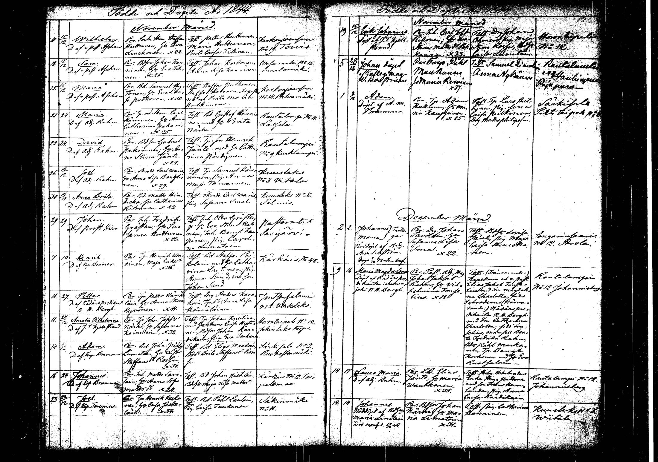[ ../kirjat/Kirkonkirjat/rautalampi/syntyneet_1826-1845_tk1102/kuvat/254.jpg ]