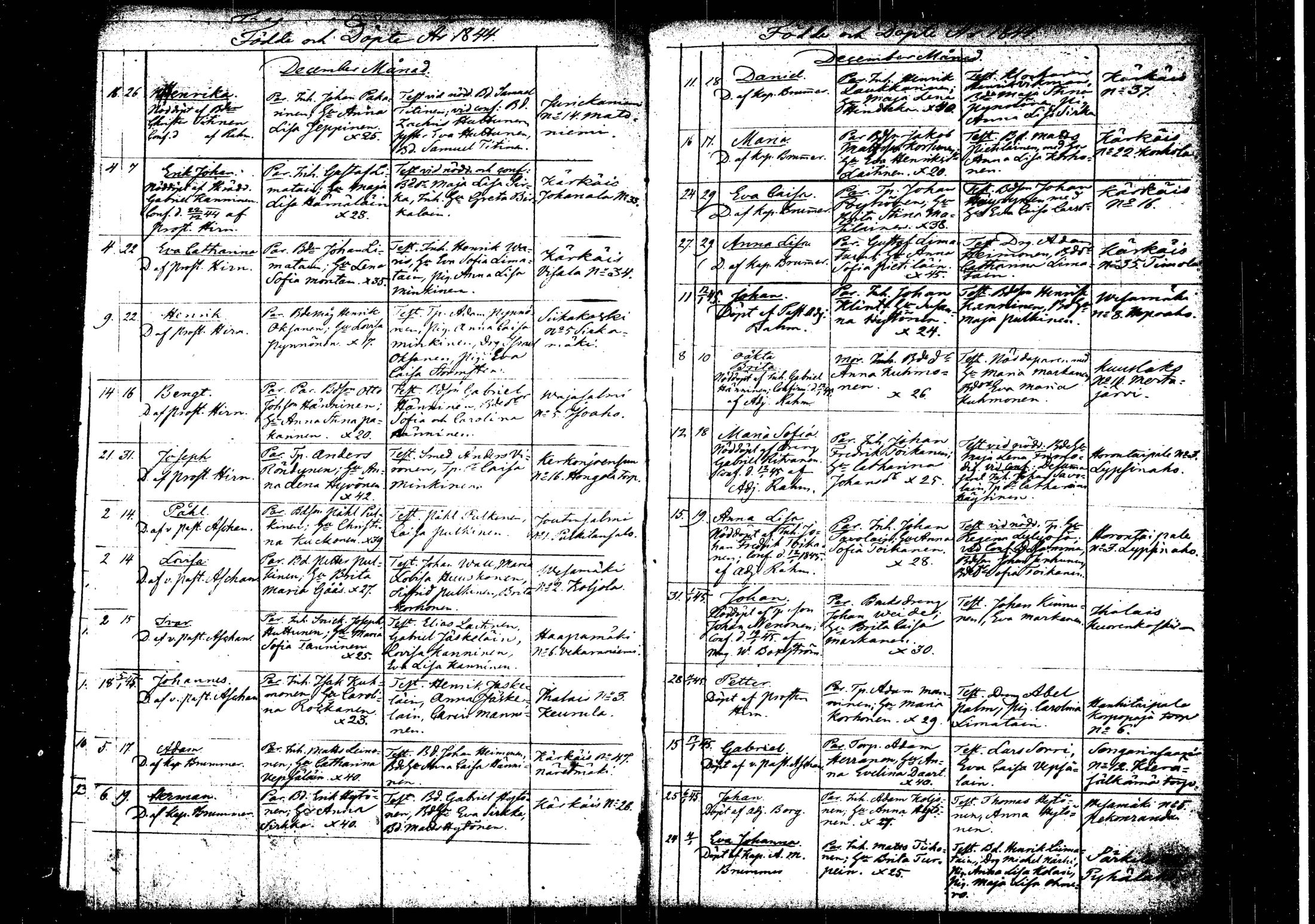 [ ../kirjat/Kirkonkirjat/rautalampi/syntyneet_1826-1845_tk1102/kuvat/255.jpg ]