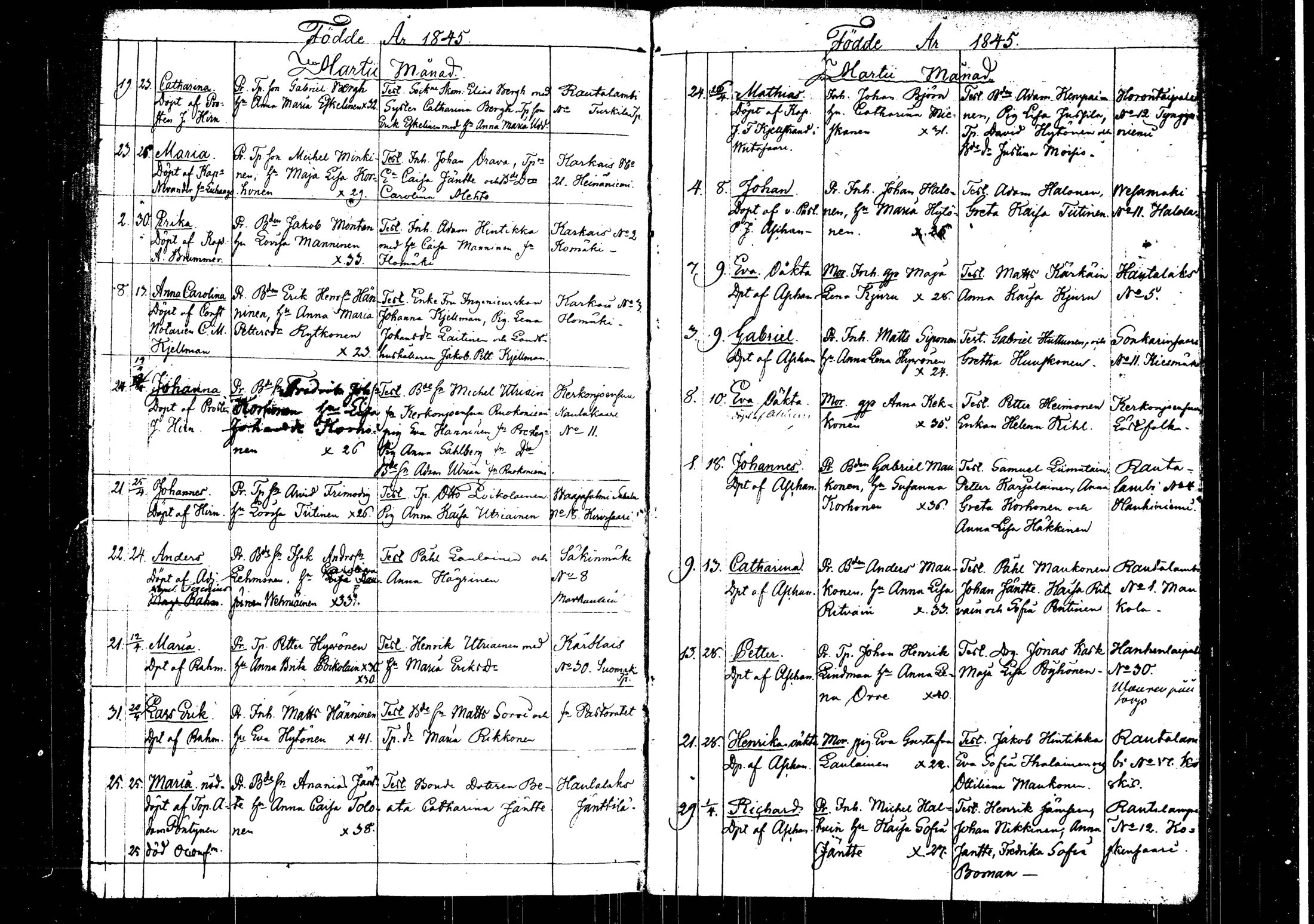 [ ../kirjat/Kirkonkirjat/rautalampi/syntyneet_1826-1845_tk1102/kuvat/261.jpg ]