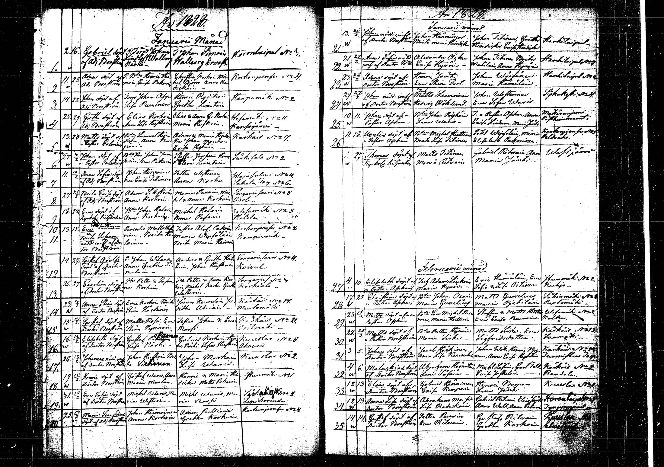 [ ../kirjat/Kirkonkirjat/rautalampi/syntyneet_1826-1845_tk1102/kuvat/29.jpg ]