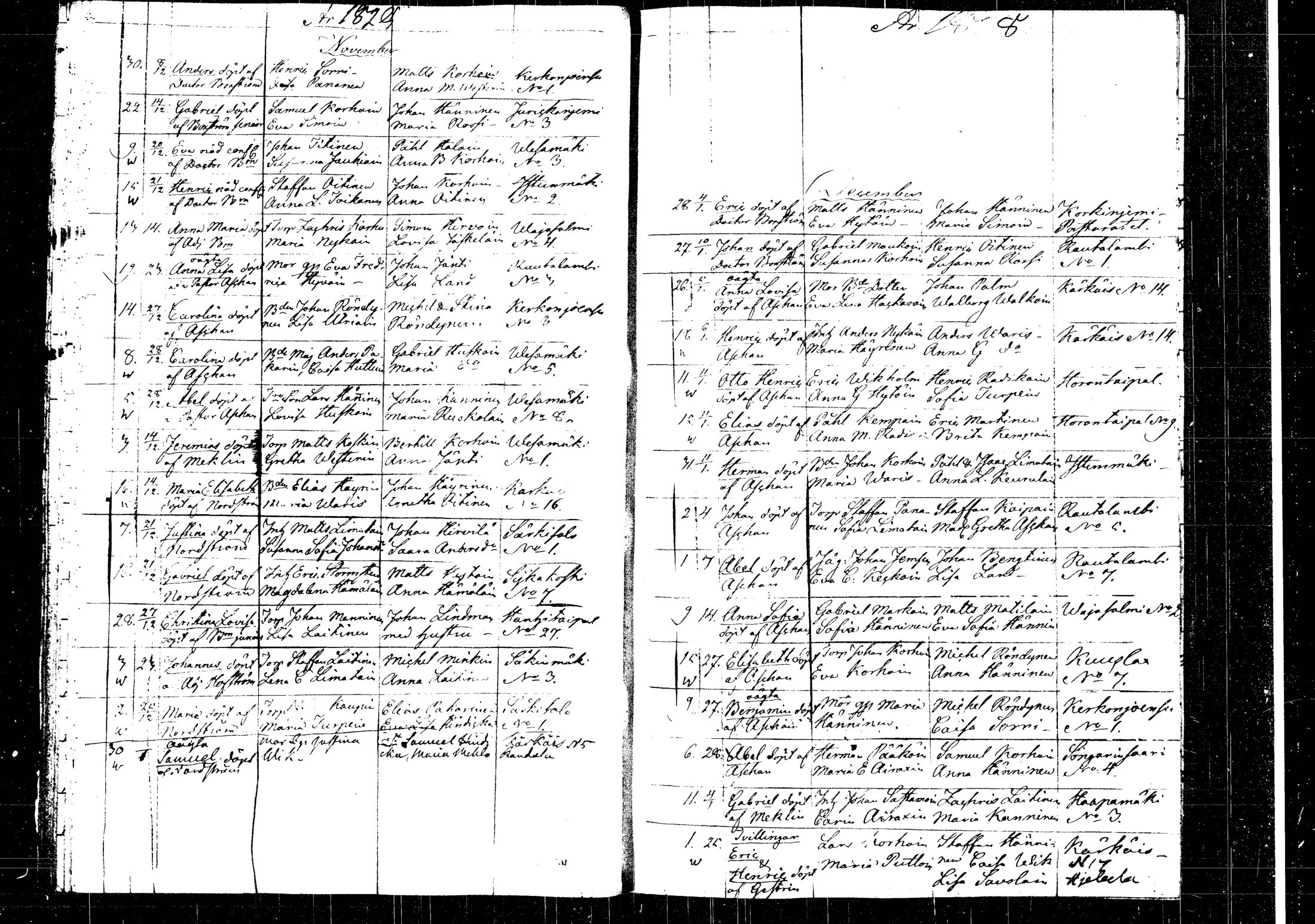 [ ../kirjat/Kirkonkirjat/rautalampi/syntyneet_1826-1845_tk1102/kuvat/38.jpg ]