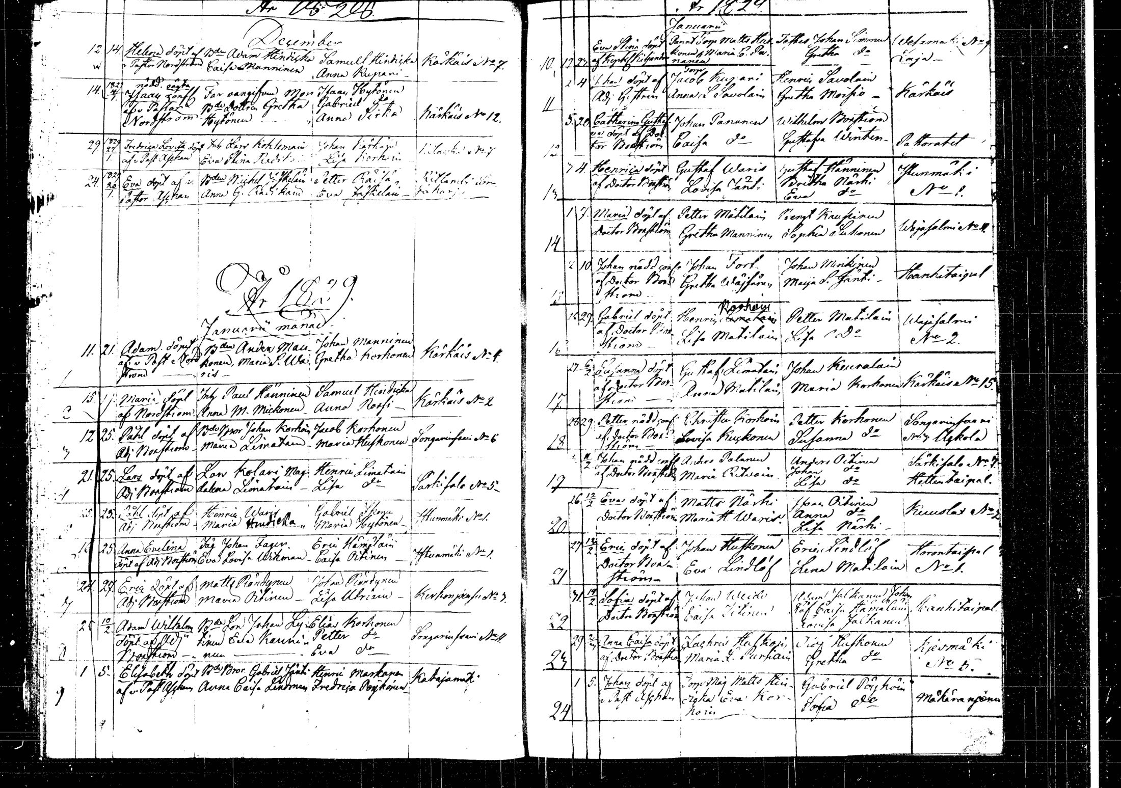 [ ../kirjat/Kirkonkirjat/rautalampi/syntyneet_1826-1845_tk1102/kuvat/40.jpg ]