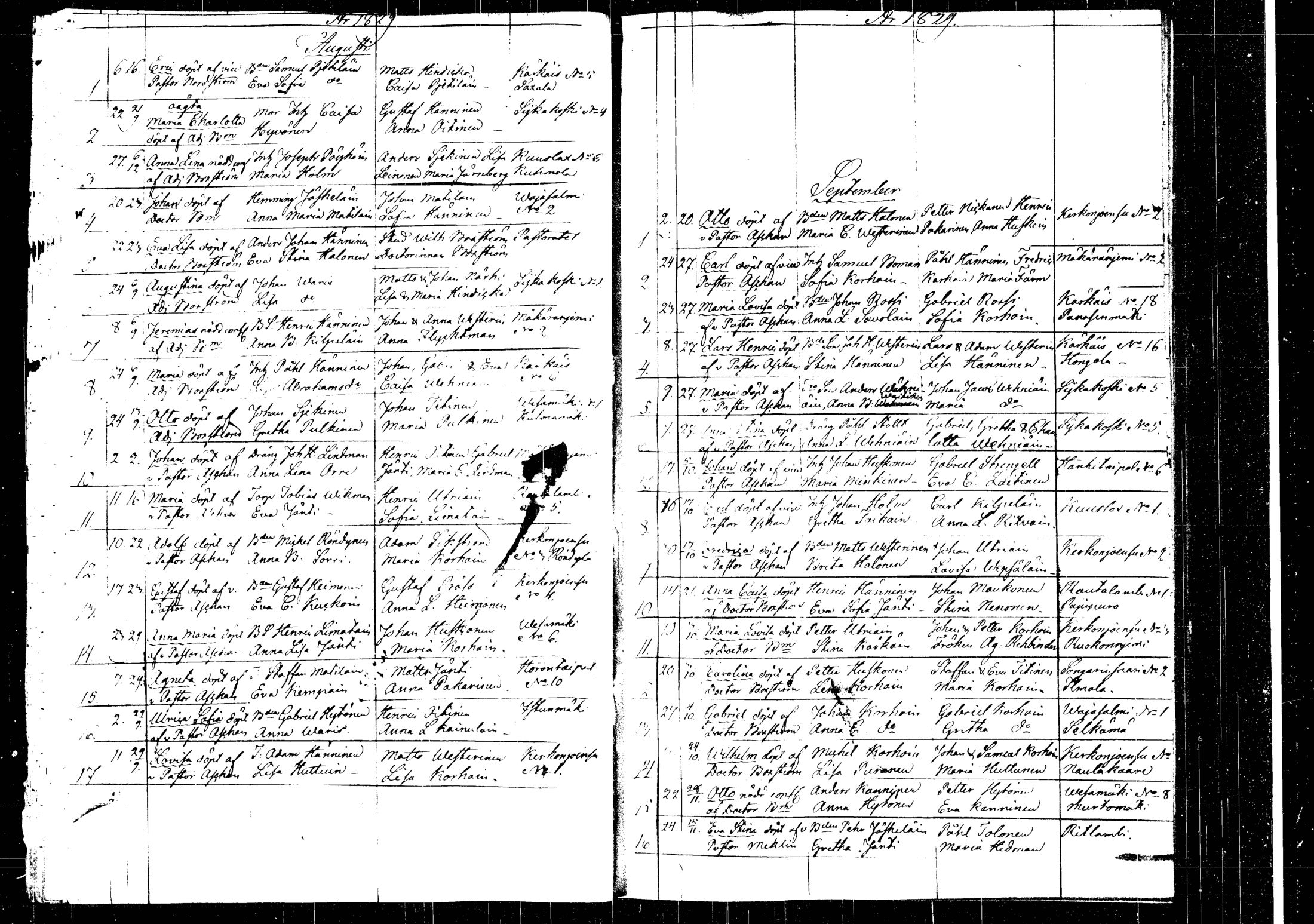 [ ../kirjat/Kirkonkirjat/rautalampi/syntyneet_1826-1845_tk1102/kuvat/48.jpg ]