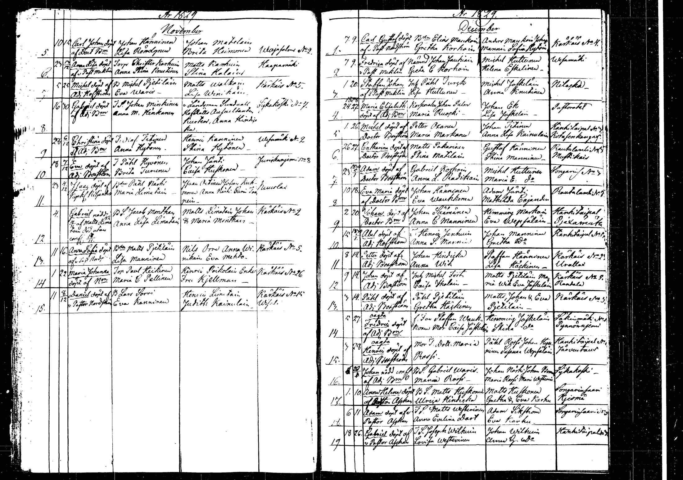 [ ../kirjat/Kirkonkirjat/rautalampi/syntyneet_1826-1845_tk1102/kuvat/50.jpg ]
