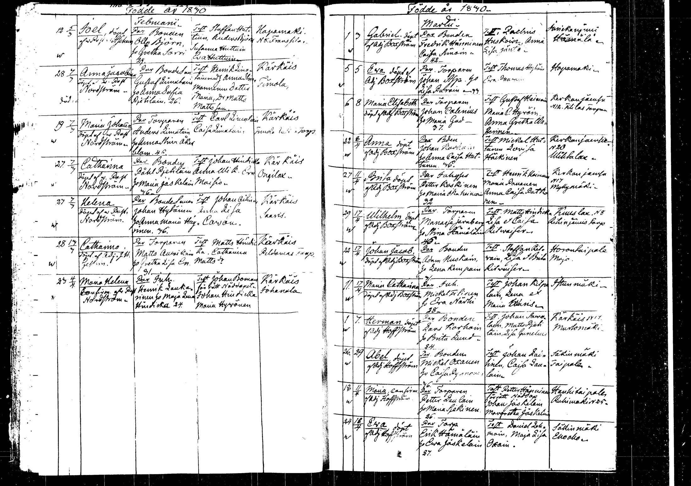 [ ../kirjat/Kirkonkirjat/rautalampi/syntyneet_1826-1845_tk1102/kuvat/54.jpg ]