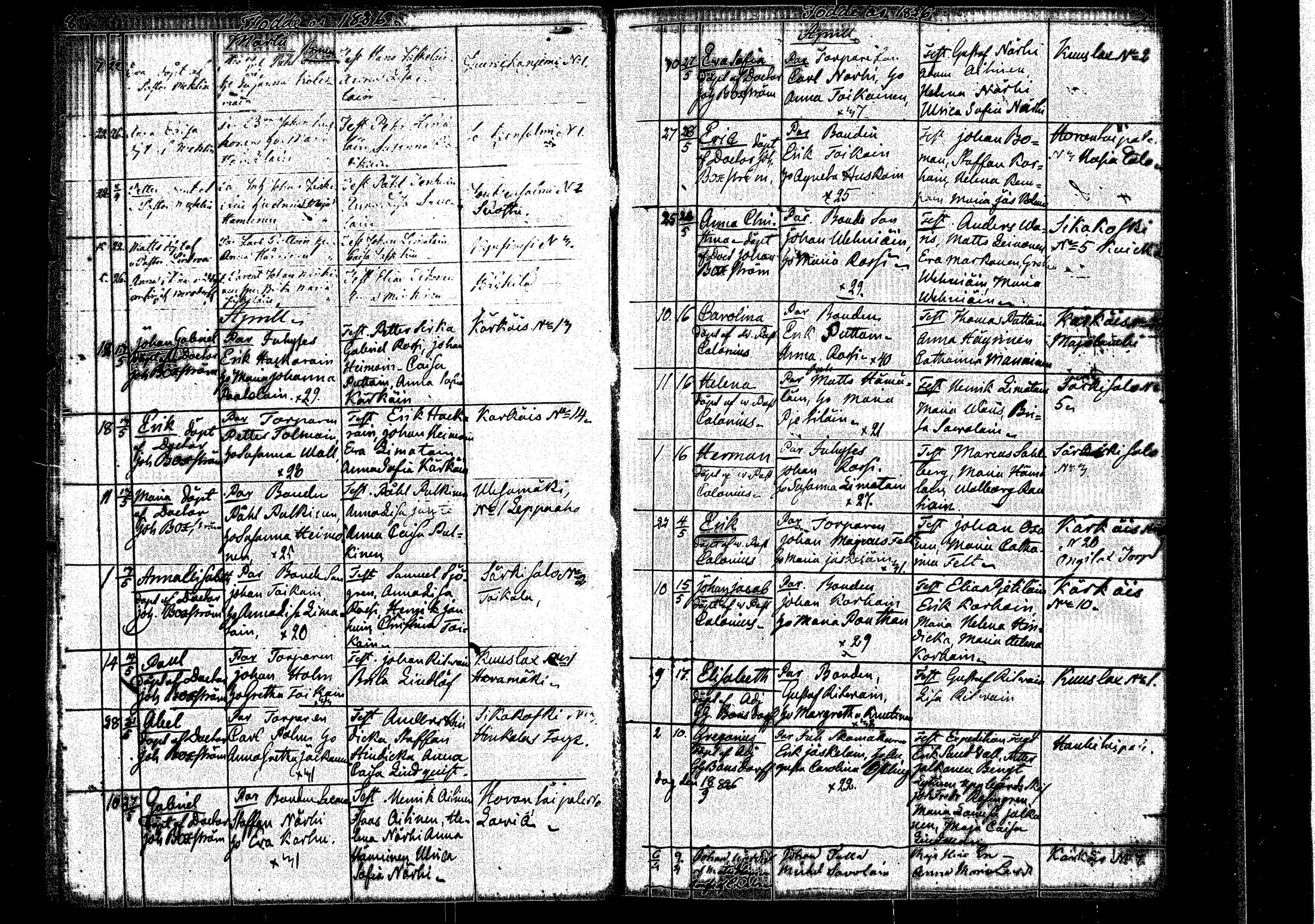 [ ../kirjat/Kirkonkirjat/rautalampi/syntyneet_1826-1845_tk1102/kuvat/8.jpg ]