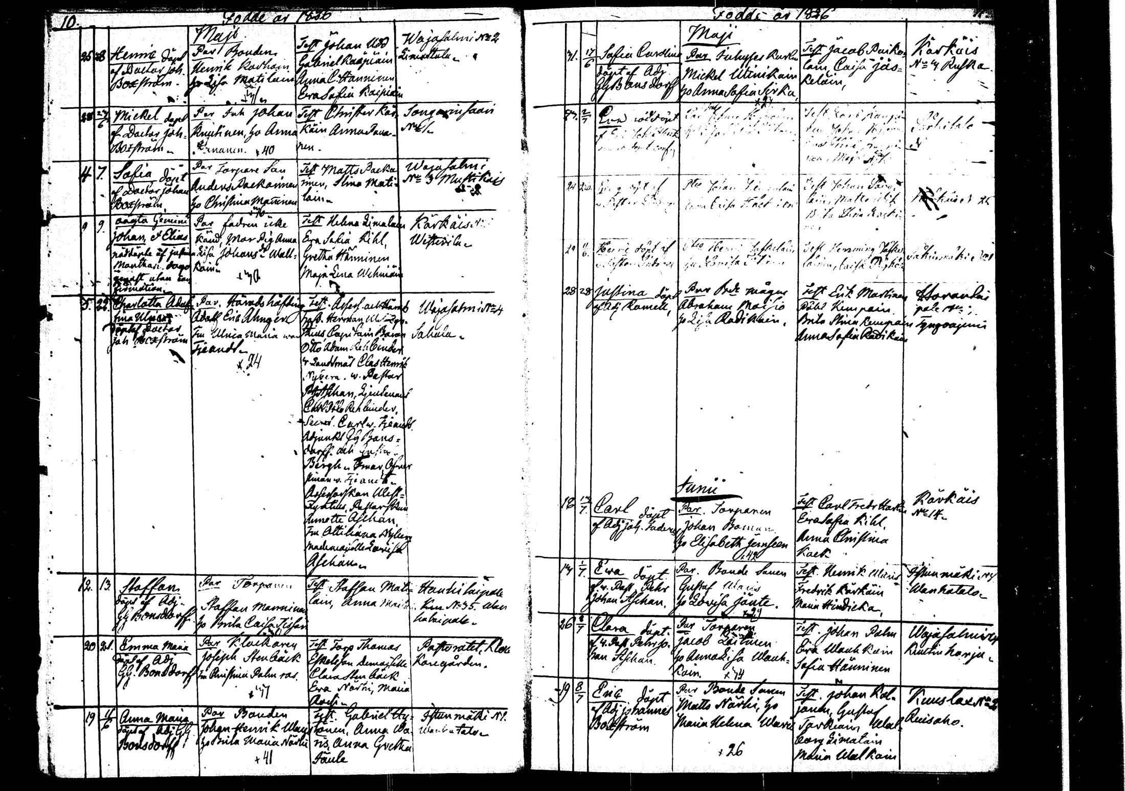 [ ../kirjat/Kirkonkirjat/rautalampi/syntyneet_1826-1845_tk1102/kuvat/9.jpg ]