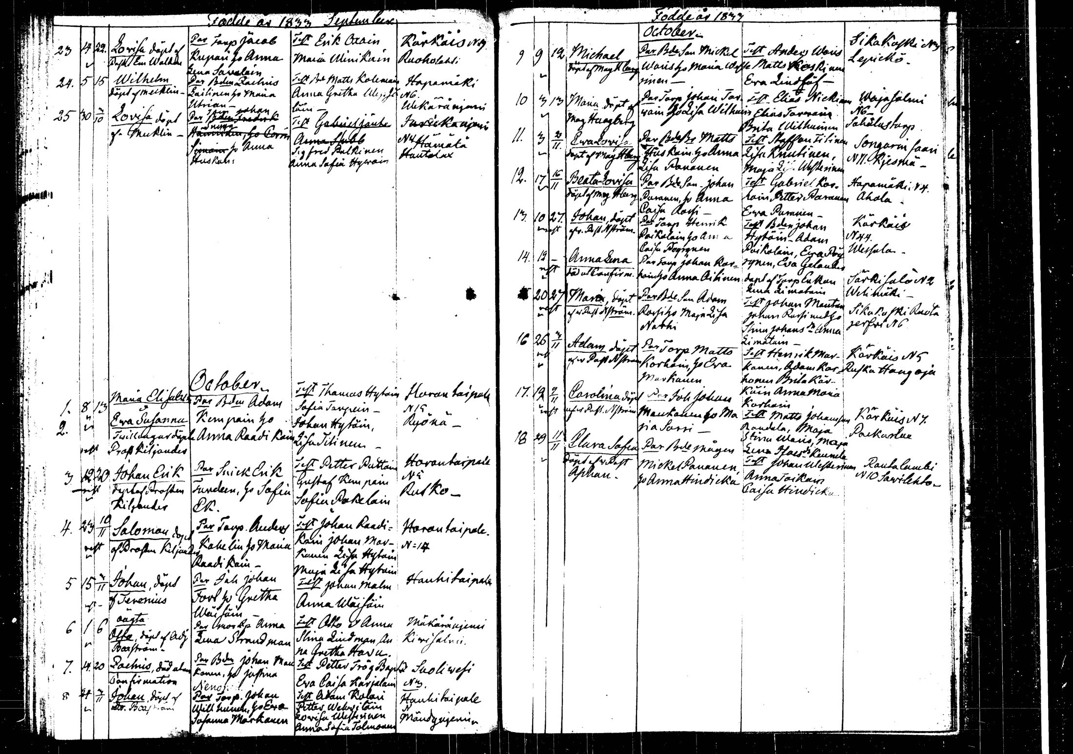 [ ../kirjat/Kirkonkirjat/rautalampi/syntyneet_1826-1845_tk1102/kuvat/92.jpg ]
