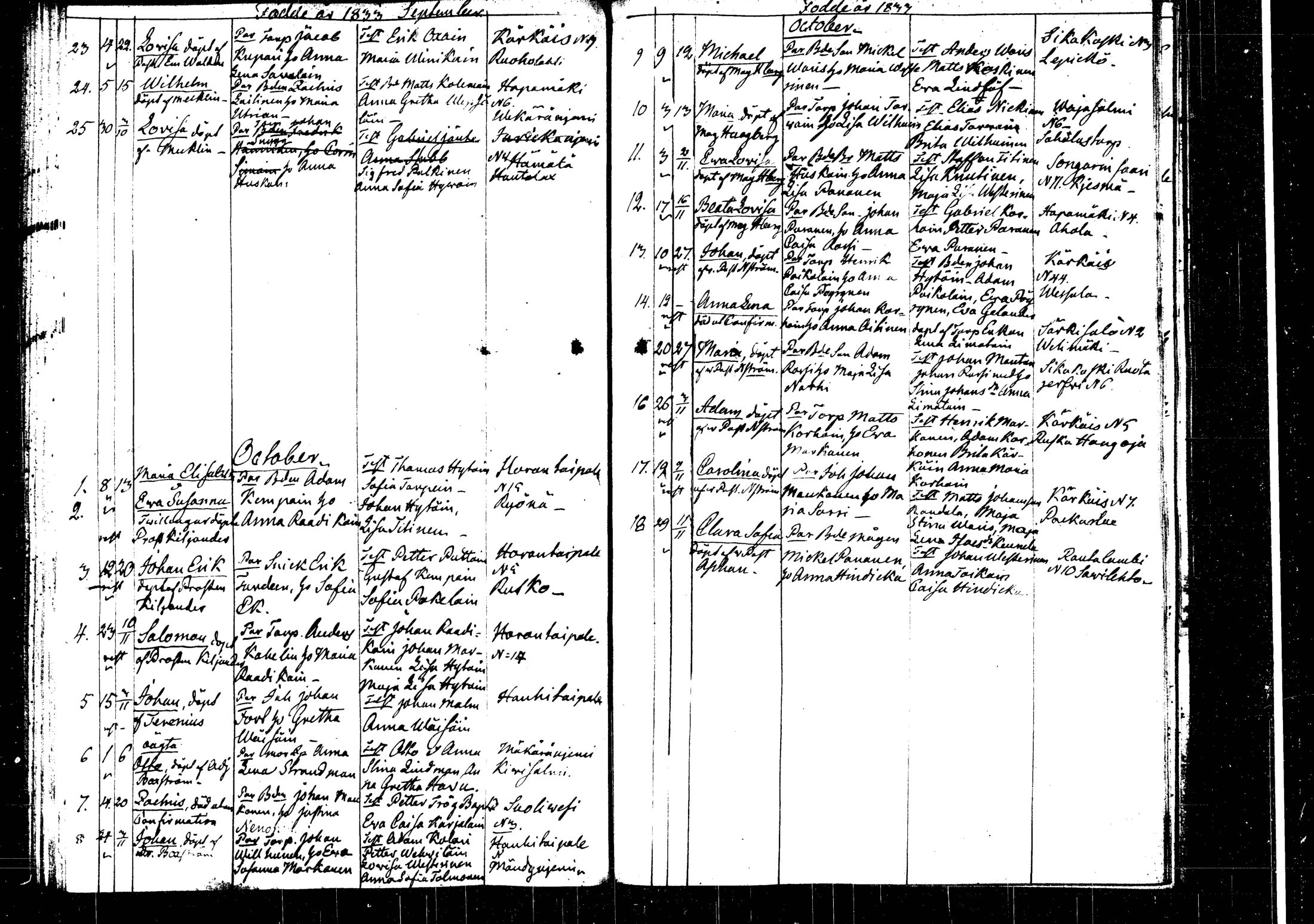 [ ../kirjat/Kirkonkirjat/rautalampi/syntyneet_1826-1845_tk1102/kuvat/93.jpg ]