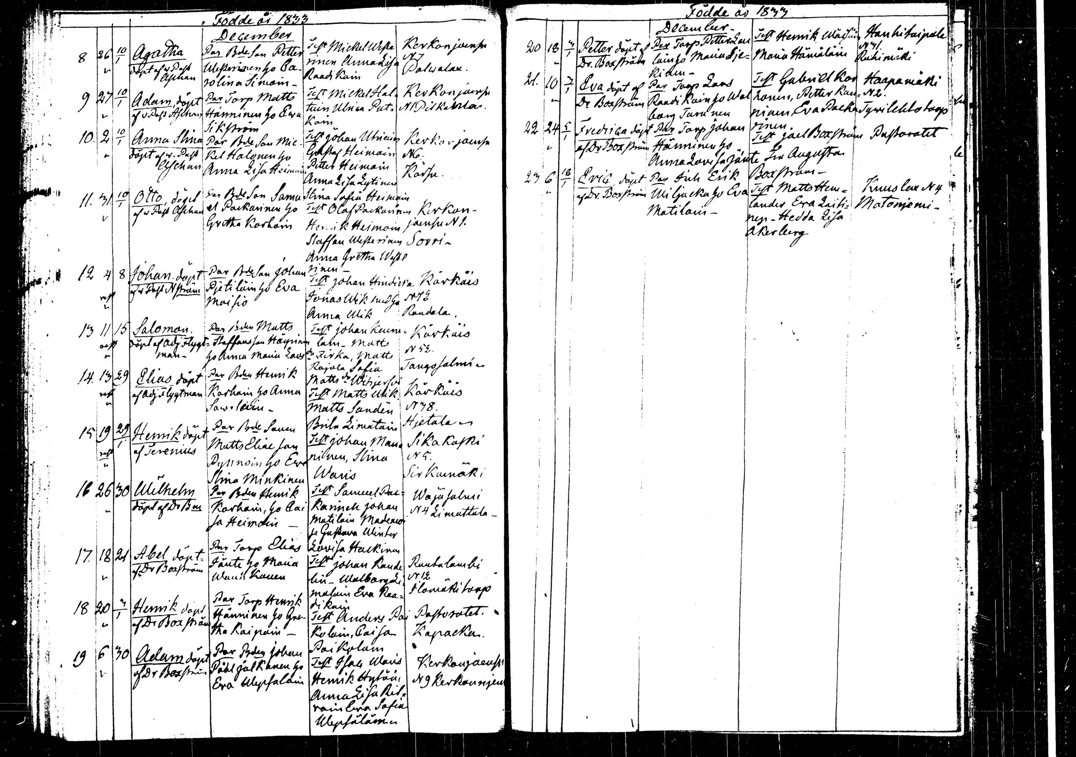 [ ../kirjat/Kirkonkirjat/rautalampi/syntyneet_1826-1845_tk1102/kuvat/95.jpg ]