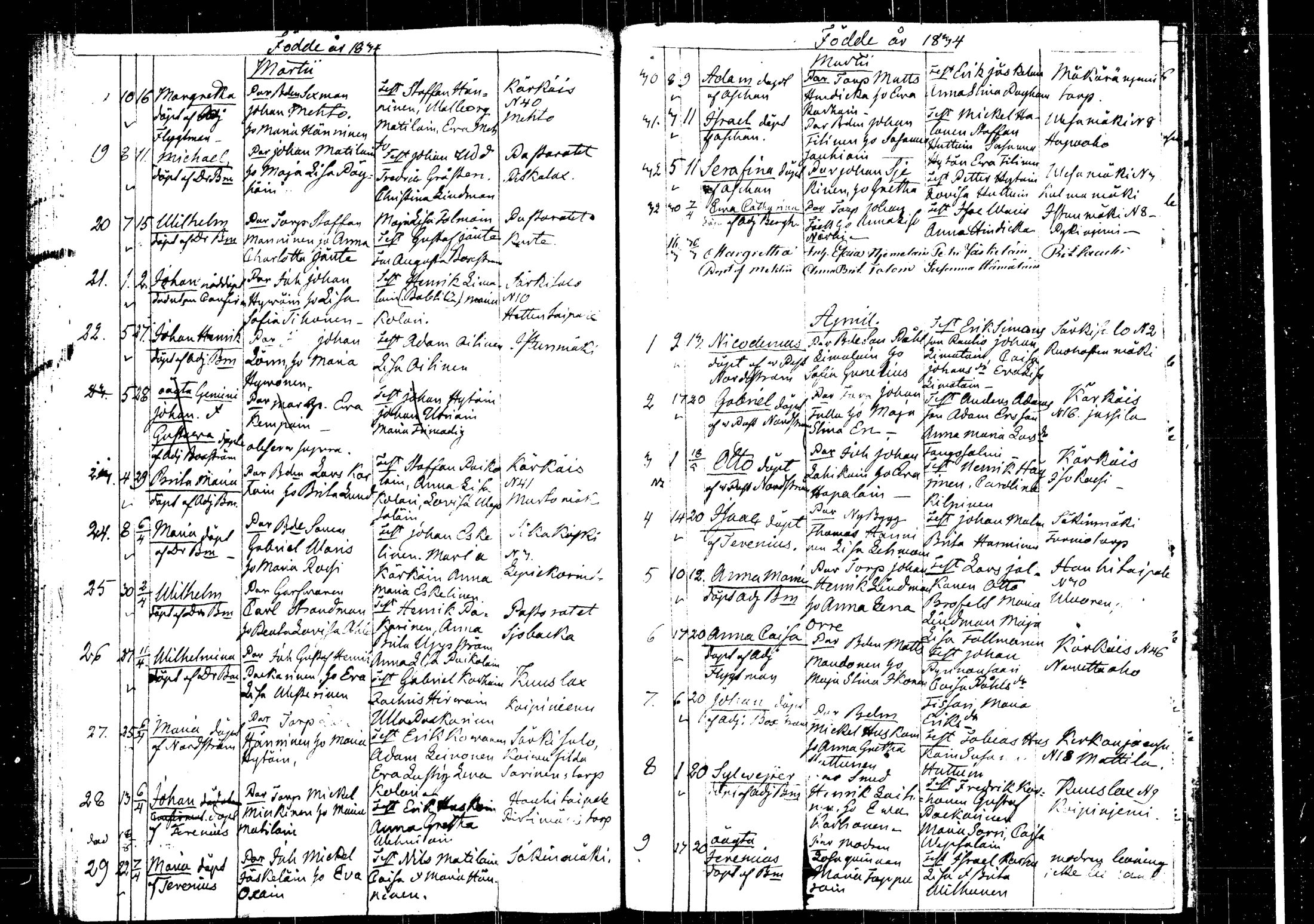 [ ../kirjat/Kirkonkirjat/rautalampi/syntyneet_1826-1845_tk1102/kuvat/99.jpg ]