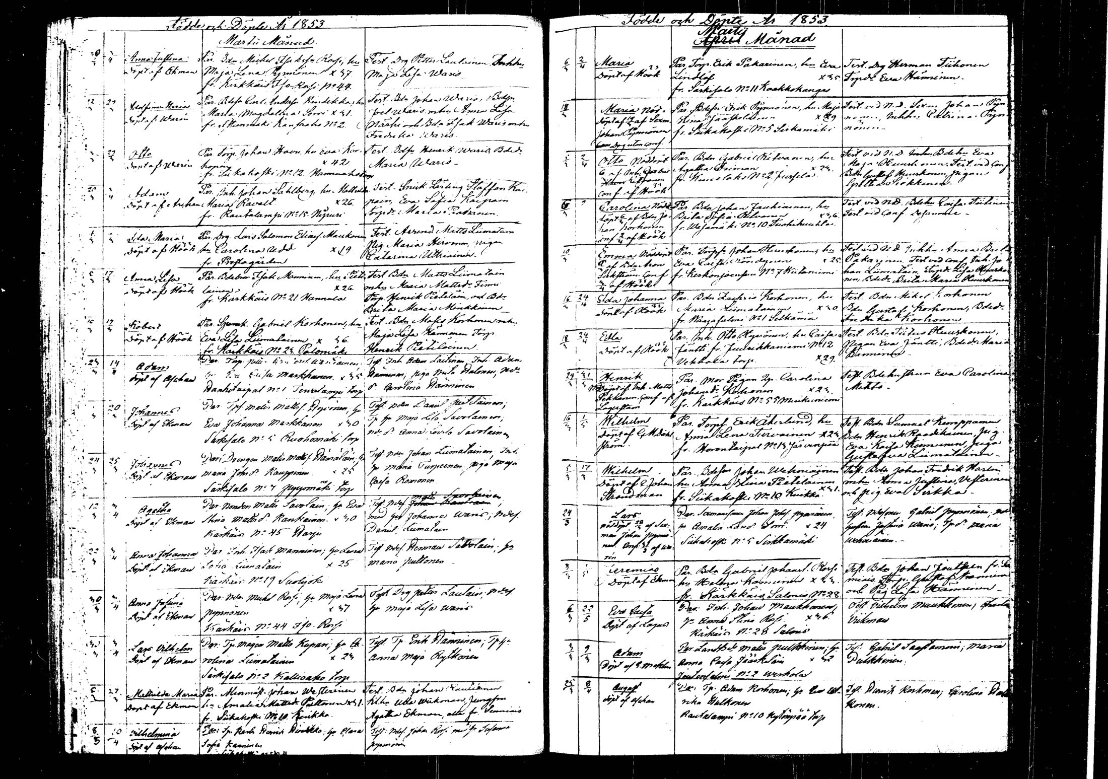 [ ../kirjat/Kirkonkirjat/rautalampi/syntyneet_1846-1861_tk1102/kuvat/111.jpg ]