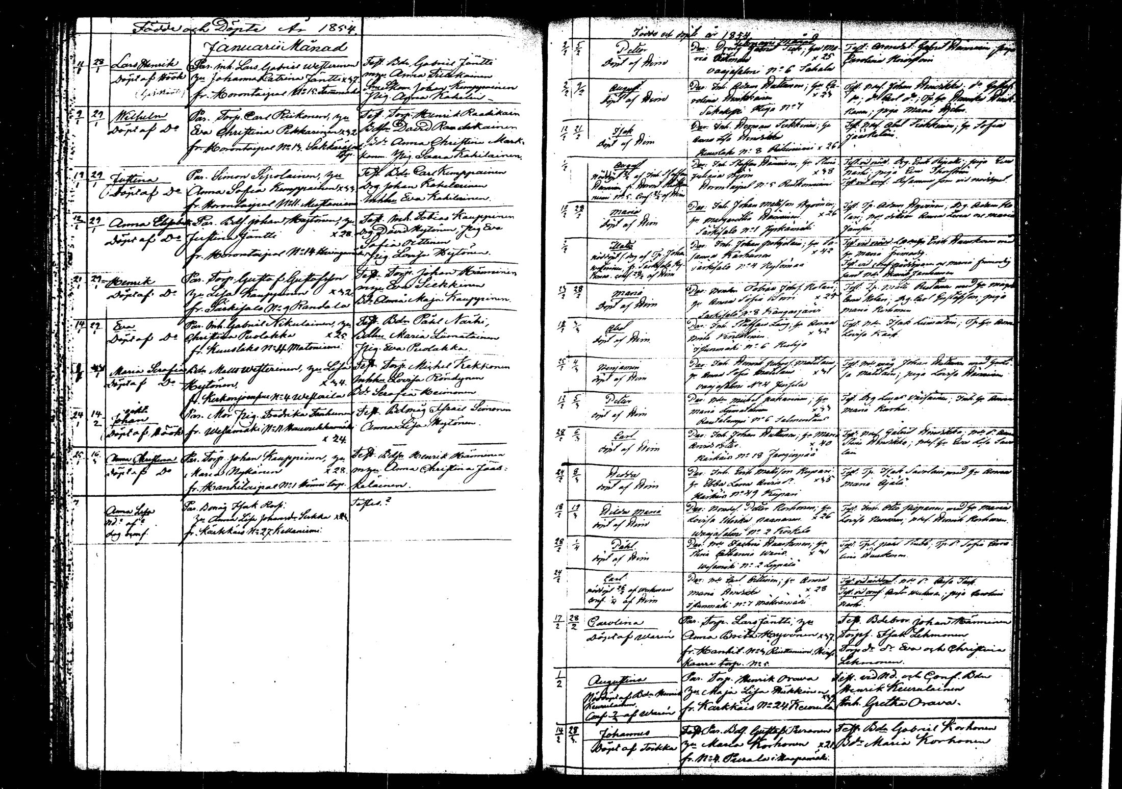 [ ../kirjat/Kirkonkirjat/rautalampi/syntyneet_1846-1861_tk1102/kuvat/125.jpg ]
