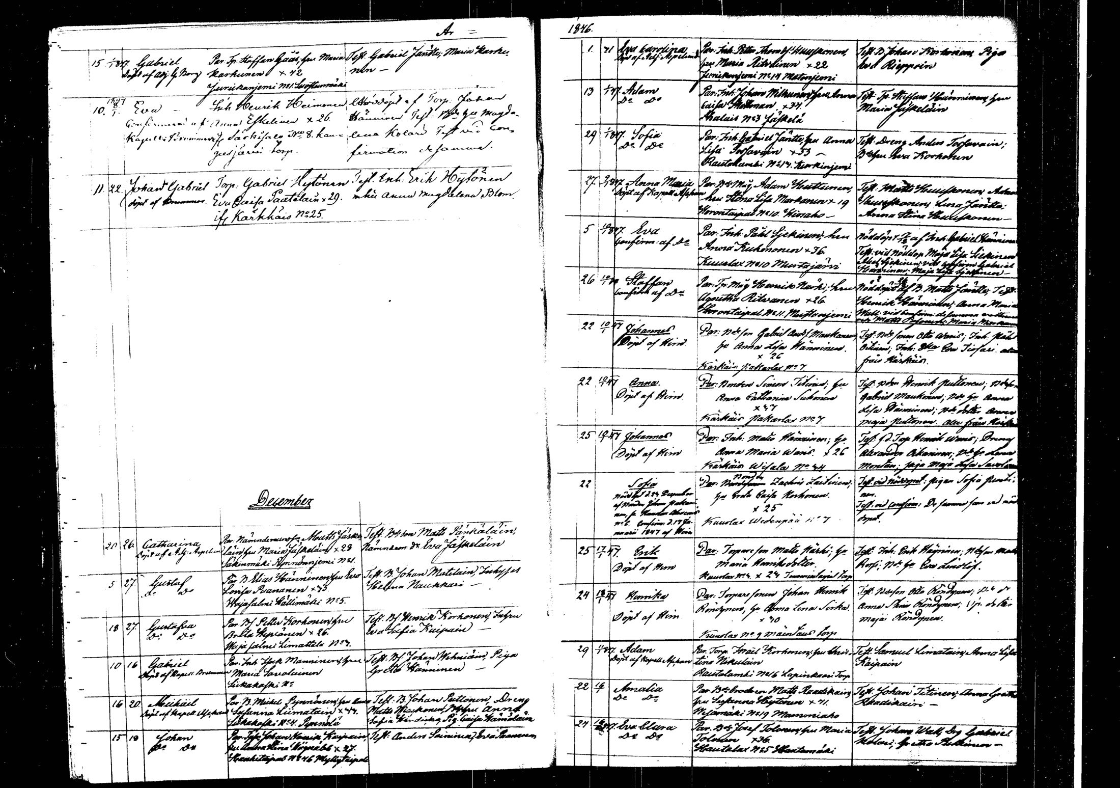[ ../kirjat/Kirkonkirjat/rautalampi/syntyneet_1846-1861_tk1102/kuvat/14.jpg ]