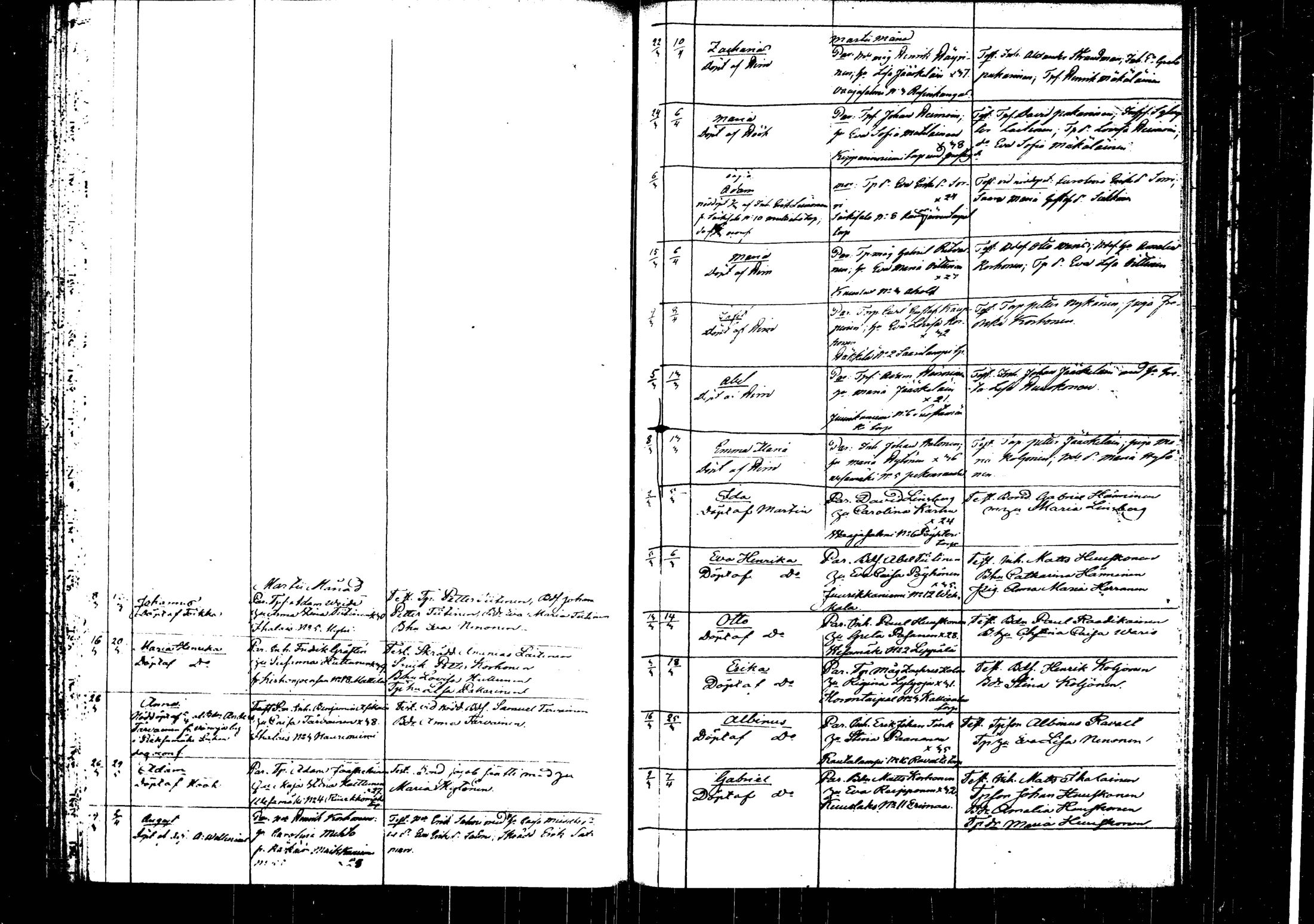 [ ../kirjat/Kirkonkirjat/rautalampi/syntyneet_1846-1861_tk1102/kuvat/148.jpg ]