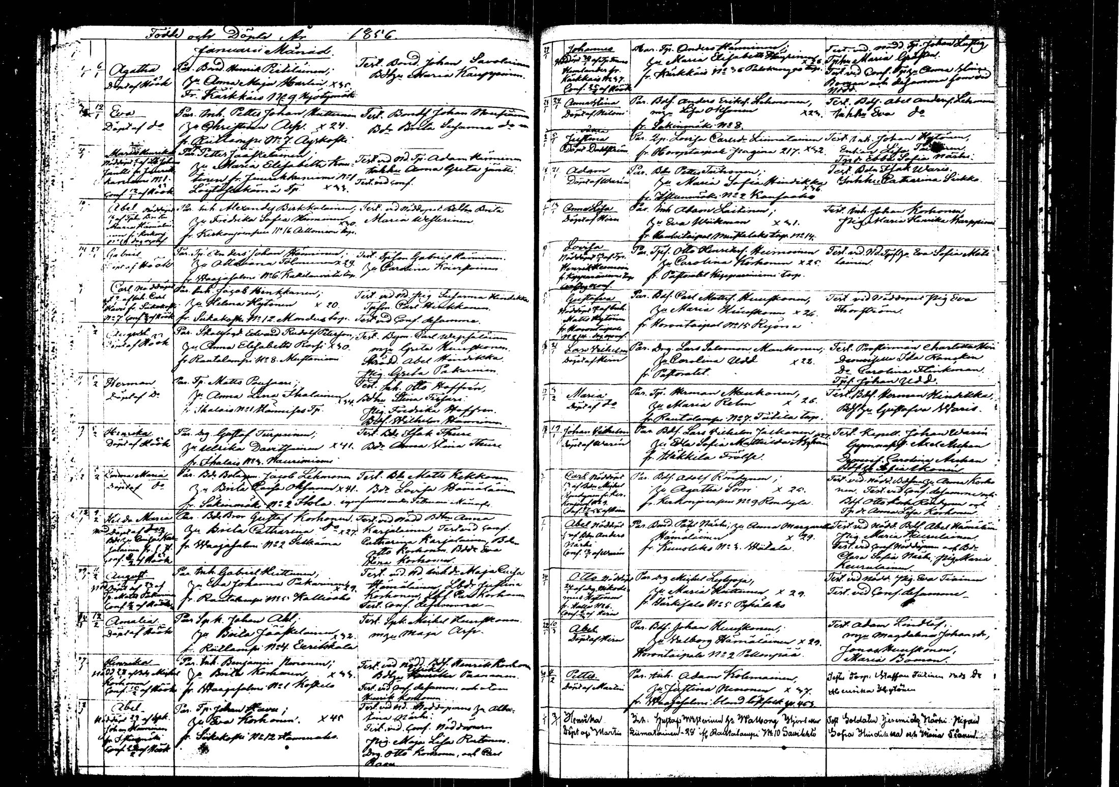 [ ../kirjat/Kirkonkirjat/rautalampi/syntyneet_1846-1861_tk1102/kuvat/164.jpg ]