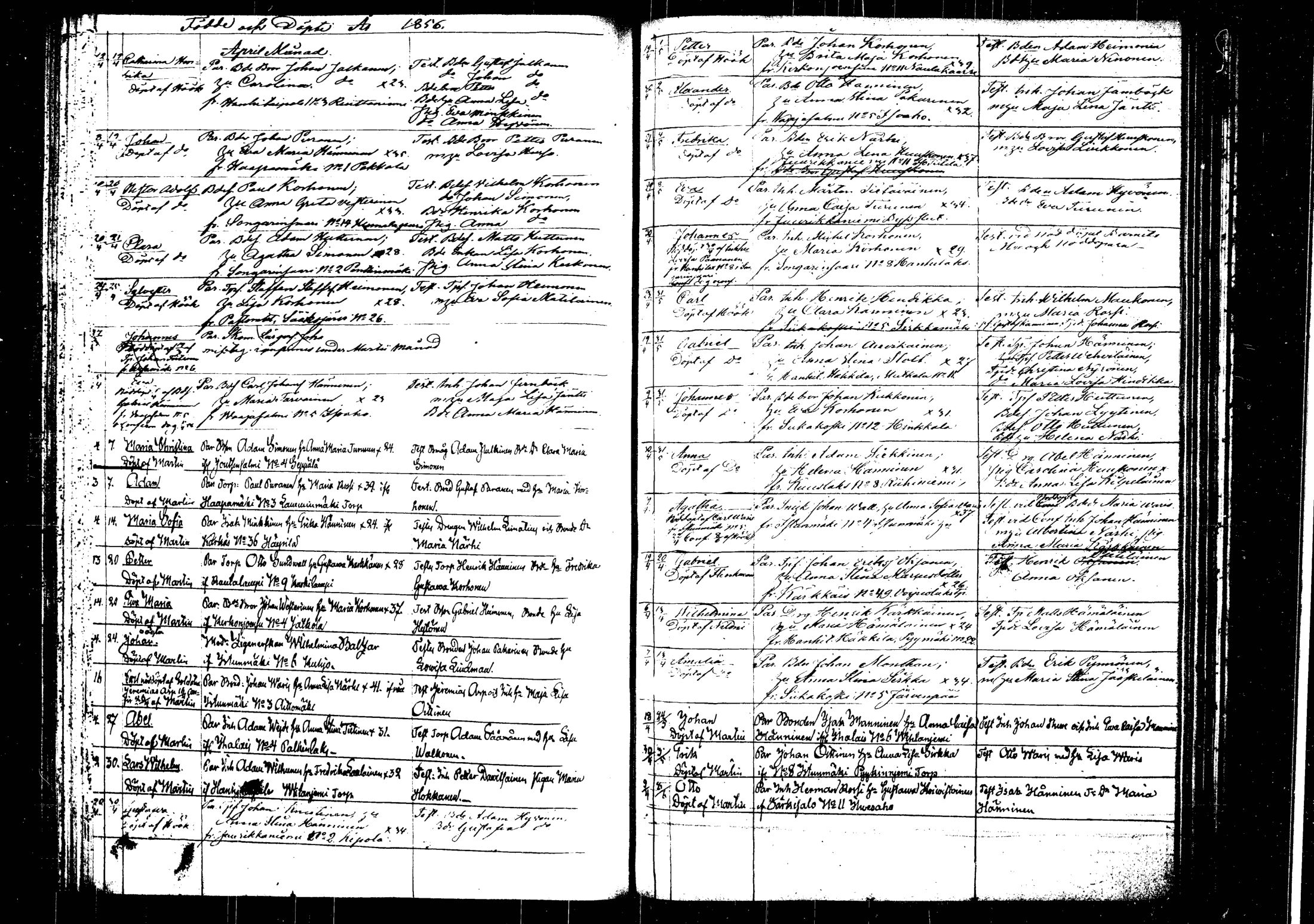 [ ../kirjat/Kirkonkirjat/rautalampi/syntyneet_1846-1861_tk1102/kuvat/171.jpg ]