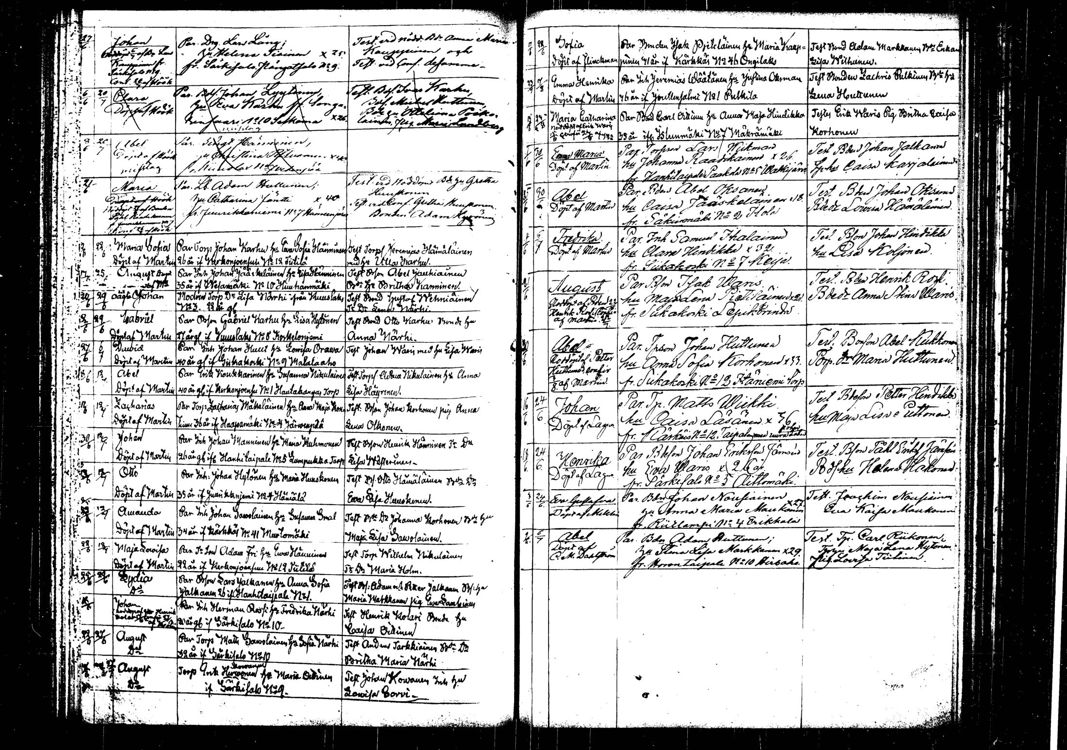[ ../kirjat/Kirkonkirjat/rautalampi/syntyneet_1846-1861_tk1102/kuvat/175.jpg ]