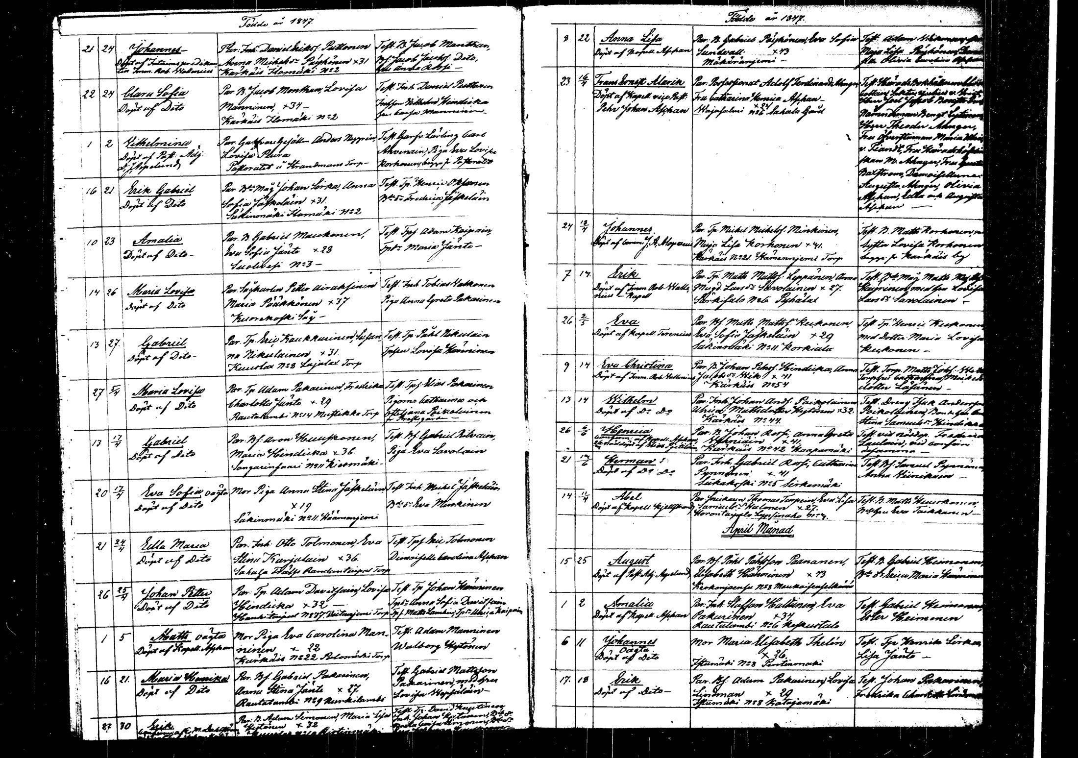 [ ../kirjat/Kirkonkirjat/rautalampi/syntyneet_1846-1861_tk1102/kuvat/18.jpg ]