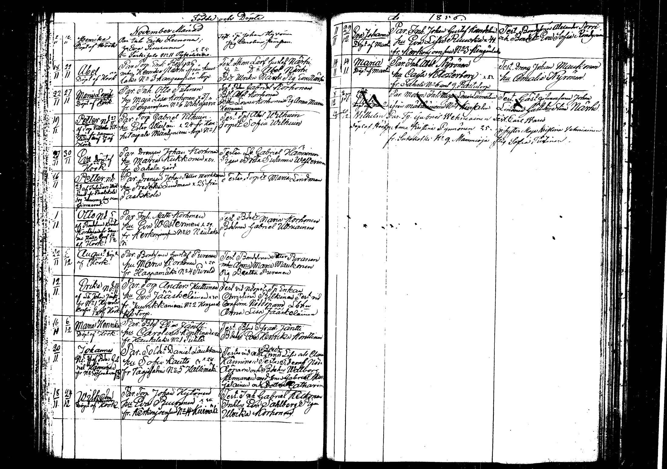 [ ../kirjat/Kirkonkirjat/rautalampi/syntyneet_1846-1861_tk1102/kuvat/185.jpg ]