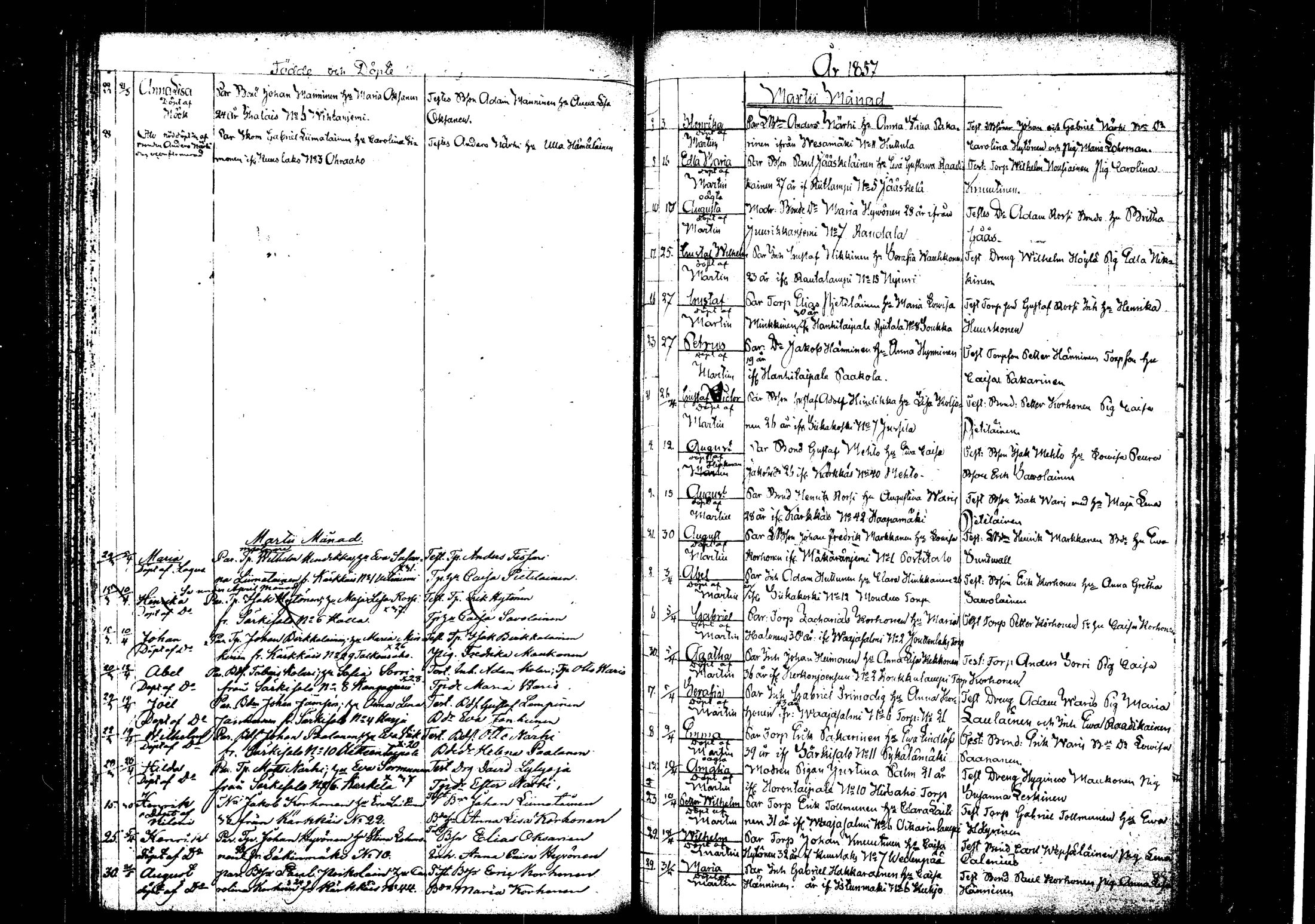 [ ../kirjat/Kirkonkirjat/rautalampi/syntyneet_1846-1861_tk1102/kuvat/191.jpg ]