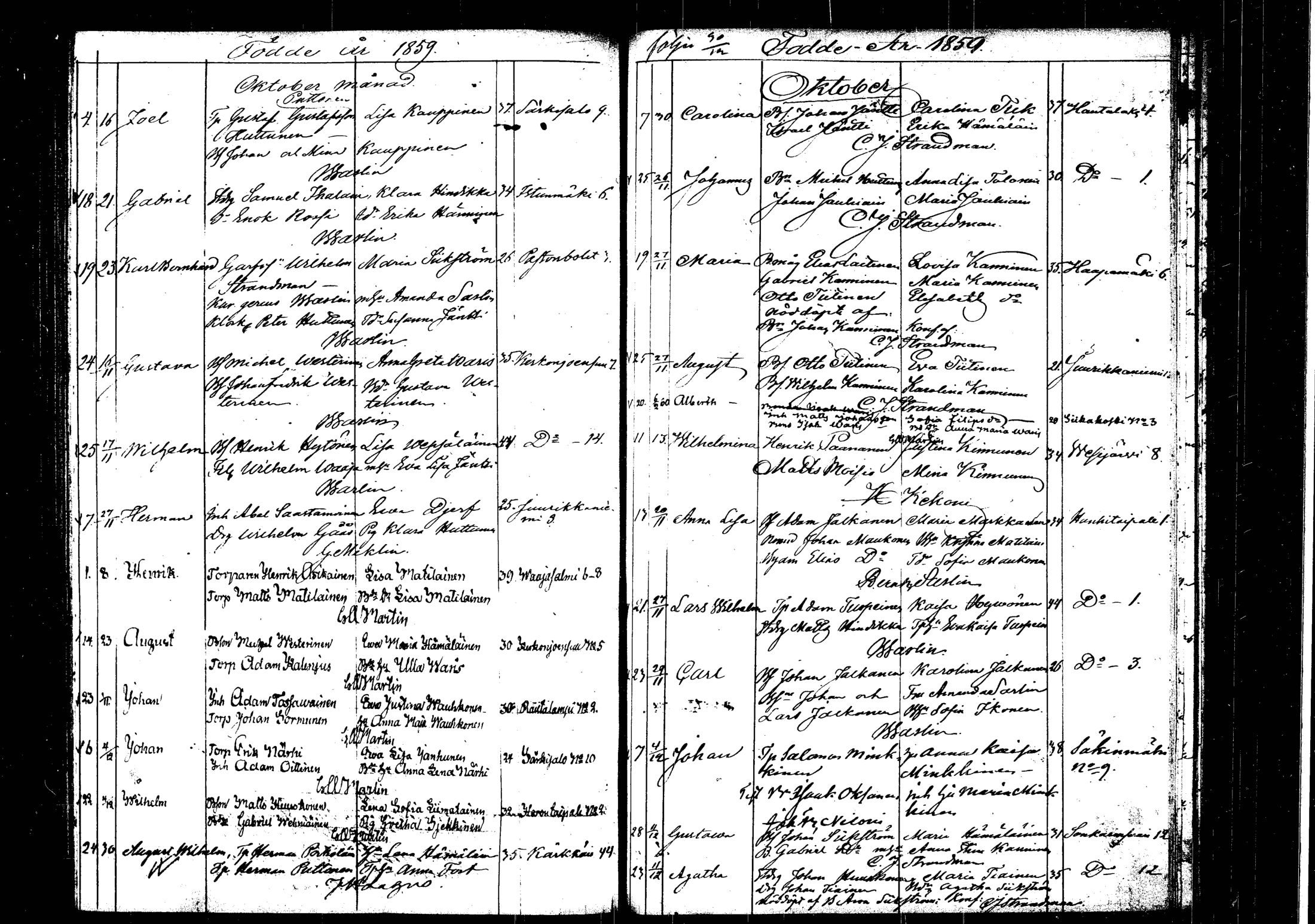 [ ../kirjat/Kirkonkirjat/rautalampi/syntyneet_1846-1861_tk1102/kuvat/241.jpg ]