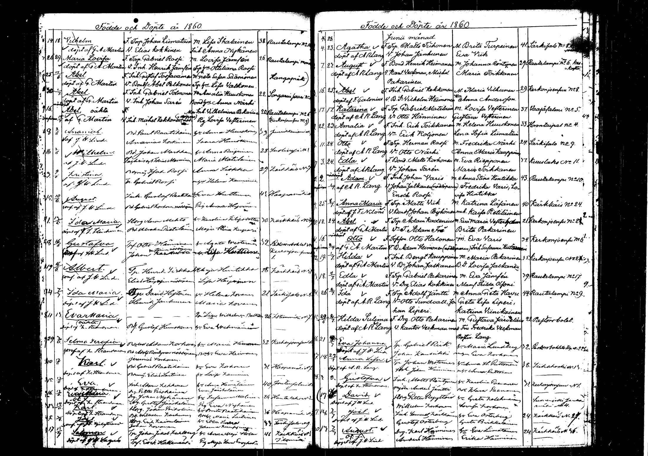 [ ../kirjat/Kirkonkirjat/rautalampi/syntyneet_1846-1861_tk1102/kuvat/251.jpg ]