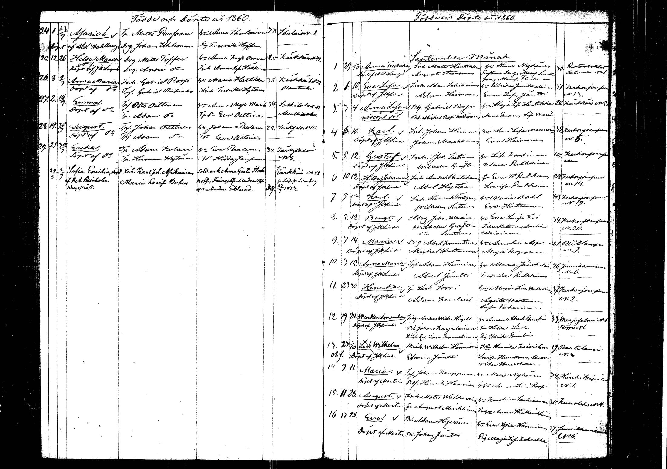 [ ../kirjat/Kirkonkirjat/rautalampi/syntyneet_1846-1861_tk1102/kuvat/254.jpg ]
