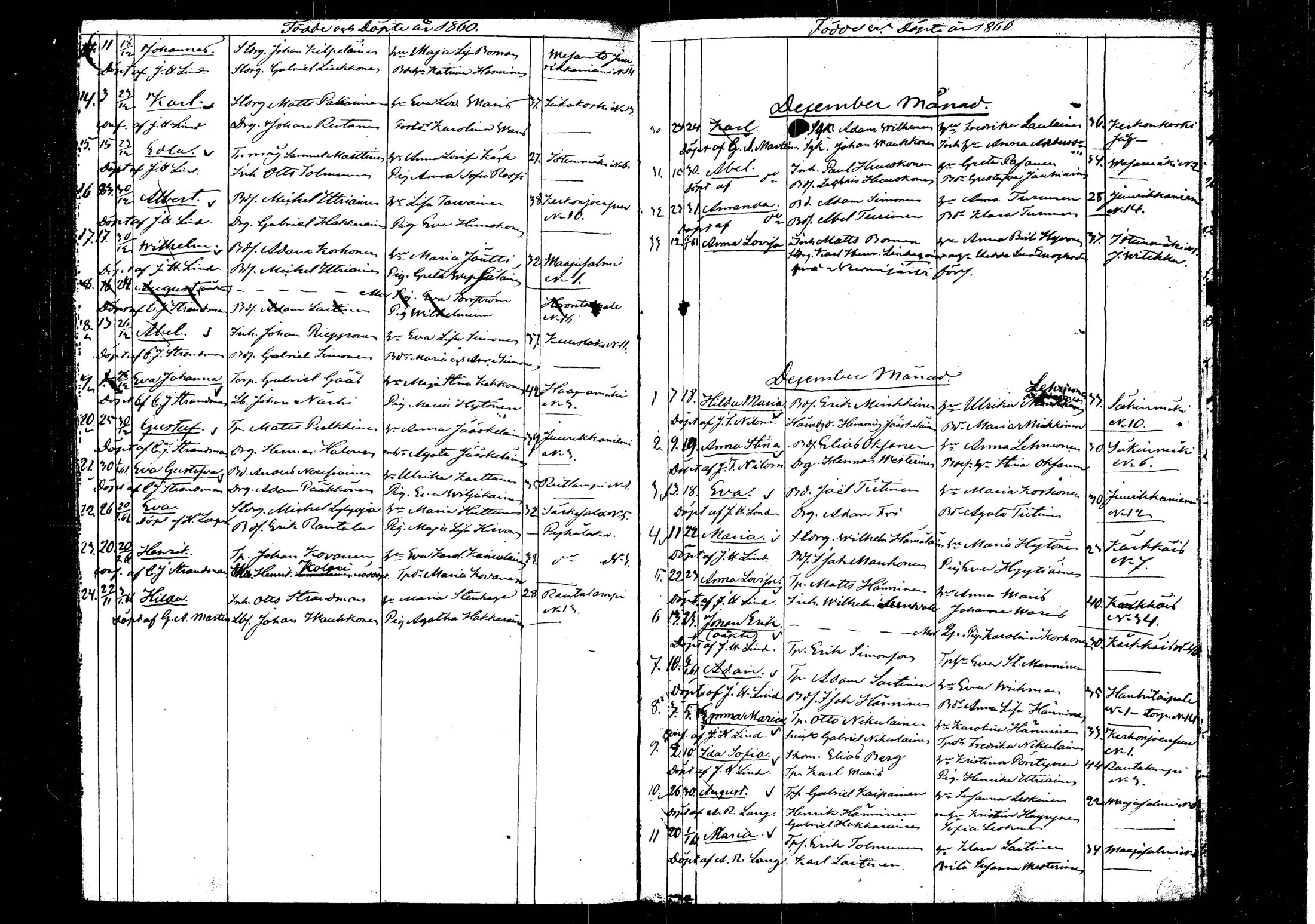 [ ../kirjat/Kirkonkirjat/rautalampi/syntyneet_1846-1861_tk1102/kuvat/257.jpg ]