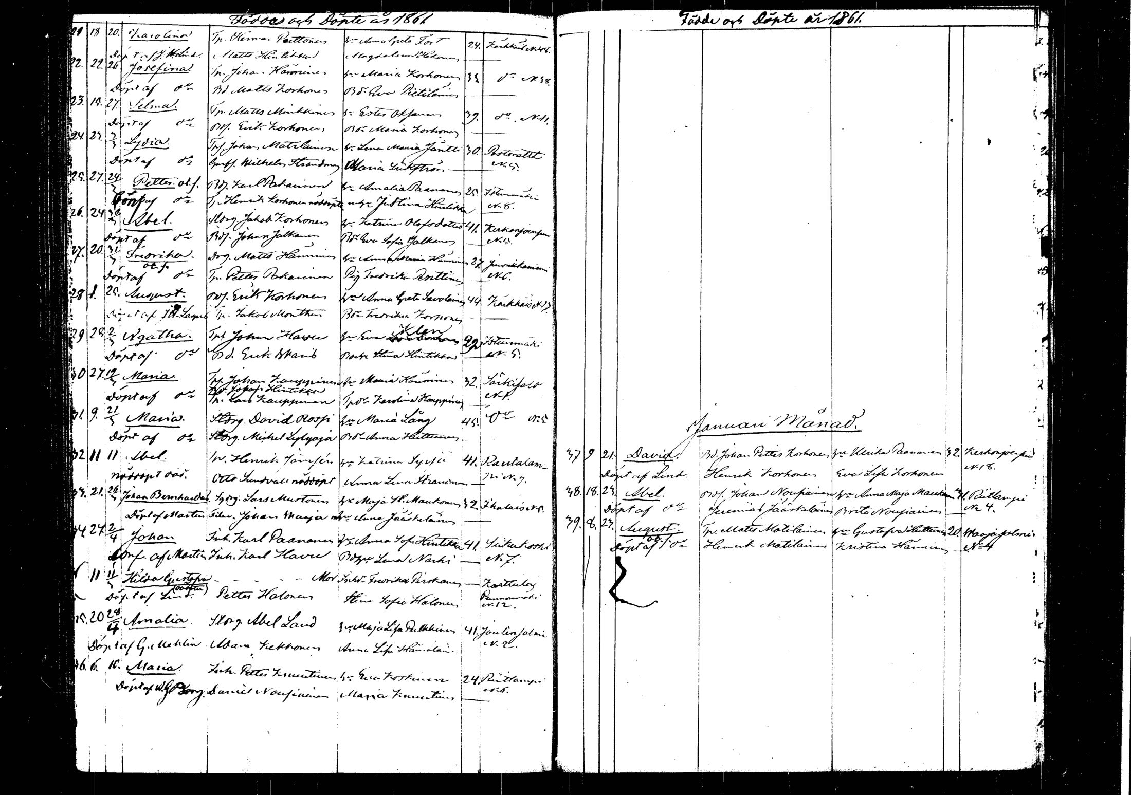 [ ../kirjat/Kirkonkirjat/rautalampi/syntyneet_1846-1861_tk1102/kuvat/260.jpg ]
