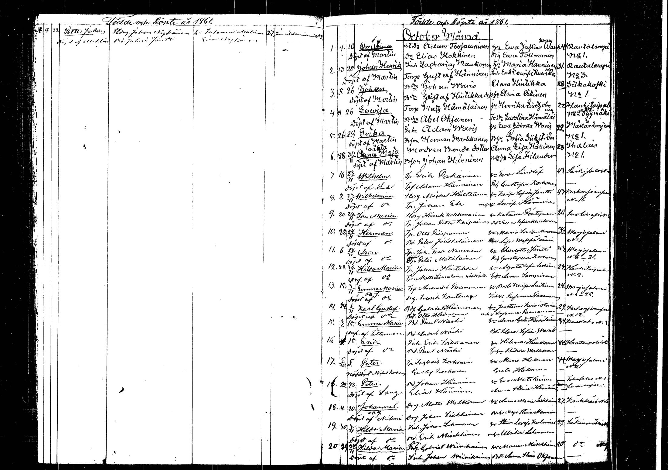 [ ../kirjat/Kirkonkirjat/rautalampi/syntyneet_1846-1861_tk1102/kuvat/269.jpg ]