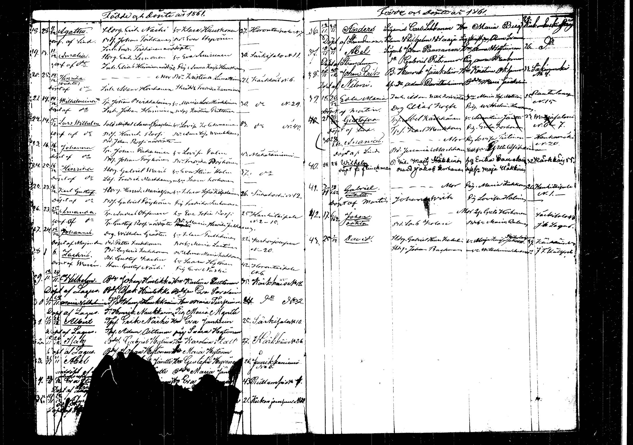 [ ../kirjat/Kirkonkirjat/rautalampi/syntyneet_1846-1861_tk1102/kuvat/271.jpg ]