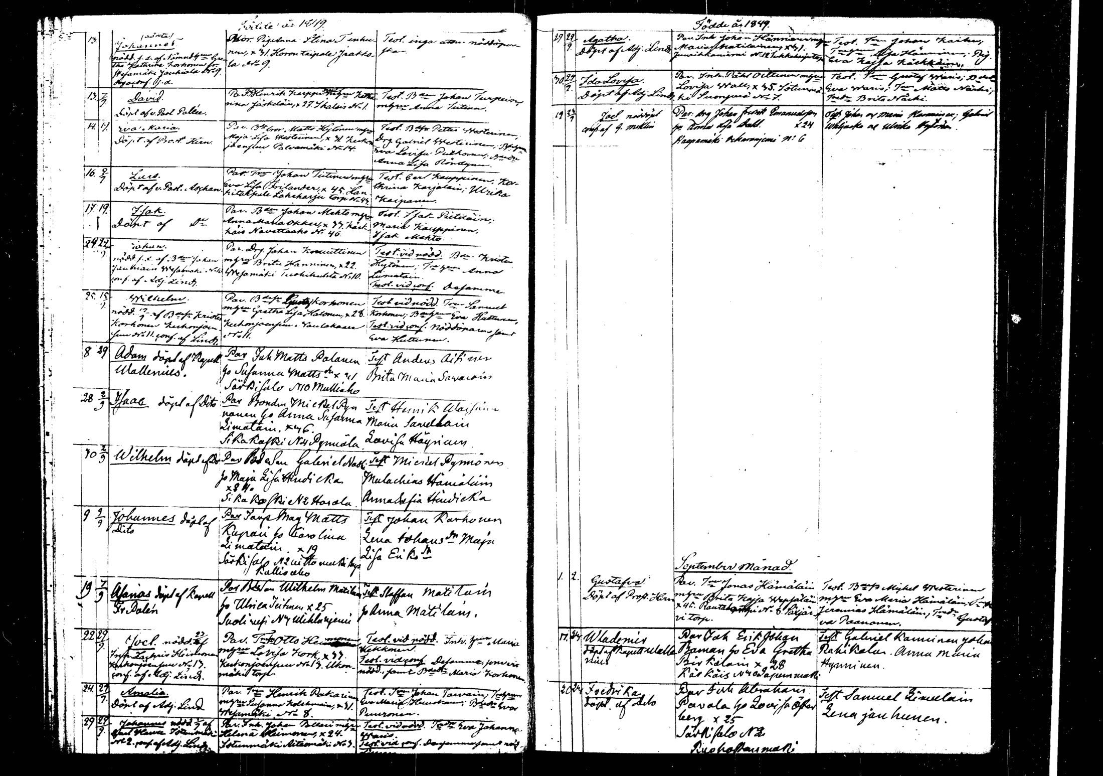 [ ../kirjat/Kirkonkirjat/rautalampi/syntyneet_1846-1861_tk1102/kuvat/52.jpg ]
