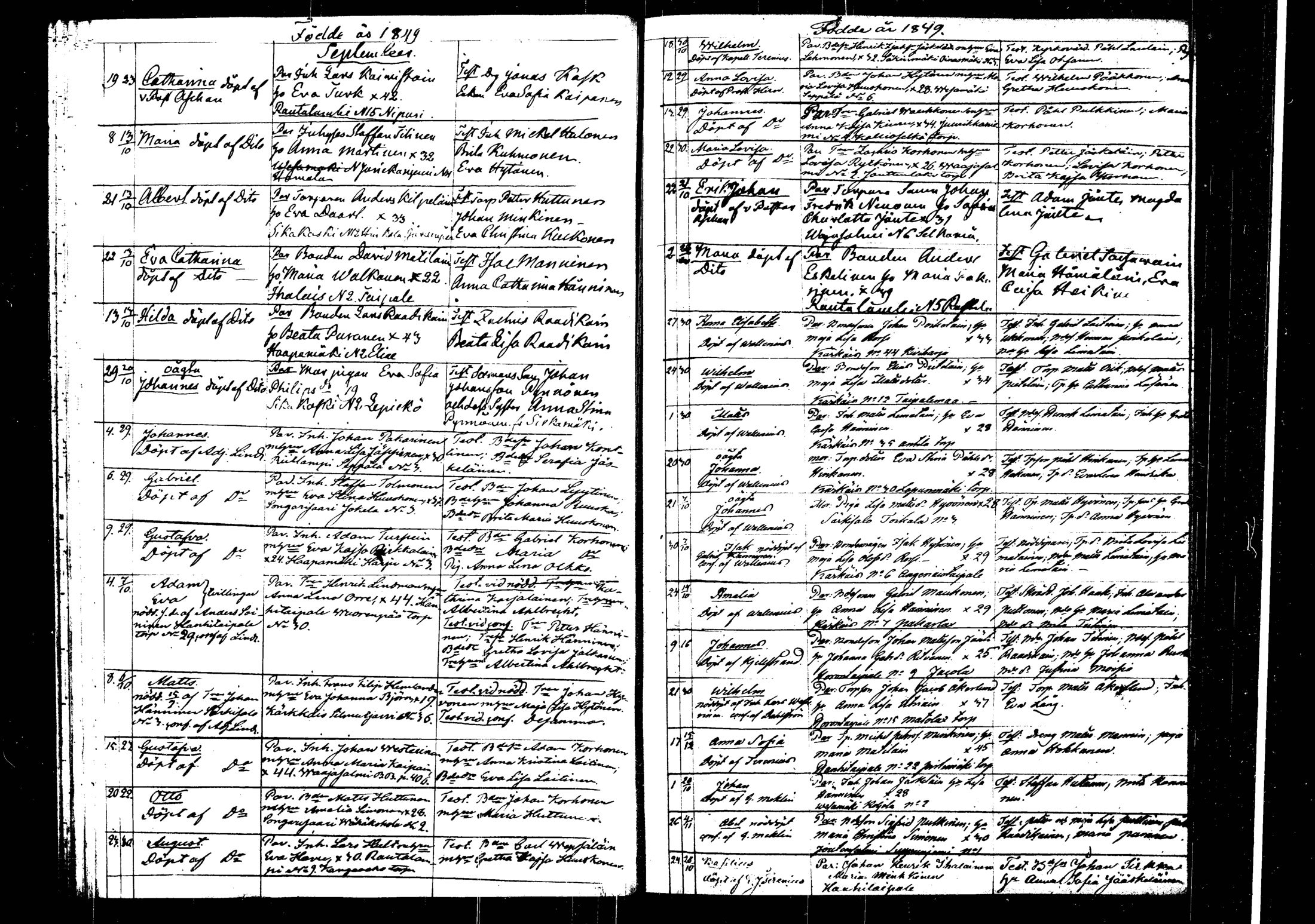[ ../kirjat/Kirkonkirjat/rautalampi/syntyneet_1846-1861_tk1102/kuvat/53.jpg ]