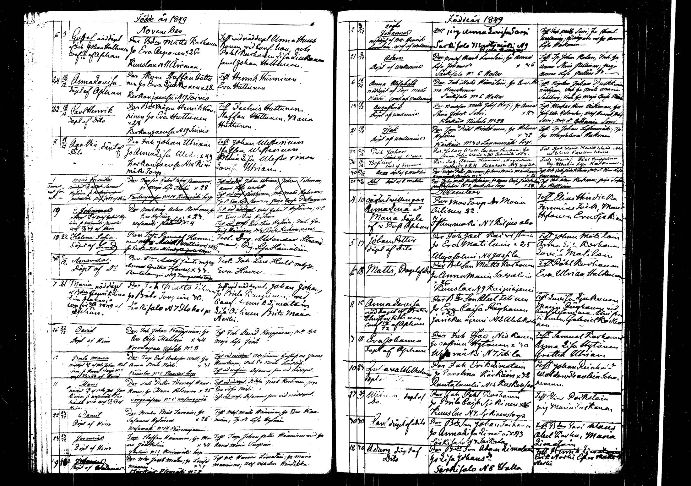 [ ../kirjat/Kirkonkirjat/rautalampi/syntyneet_1846-1861_tk1102/kuvat/55.jpg ]