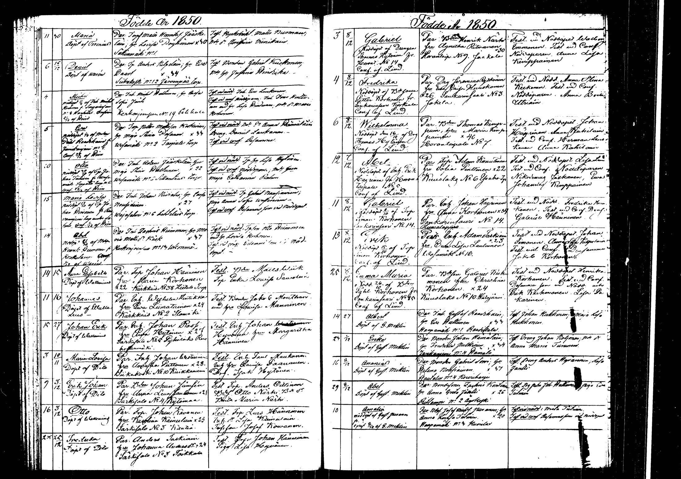 [ ../kirjat/Kirkonkirjat/rautalampi/syntyneet_1846-1861_tk1102/kuvat/70.jpg ]