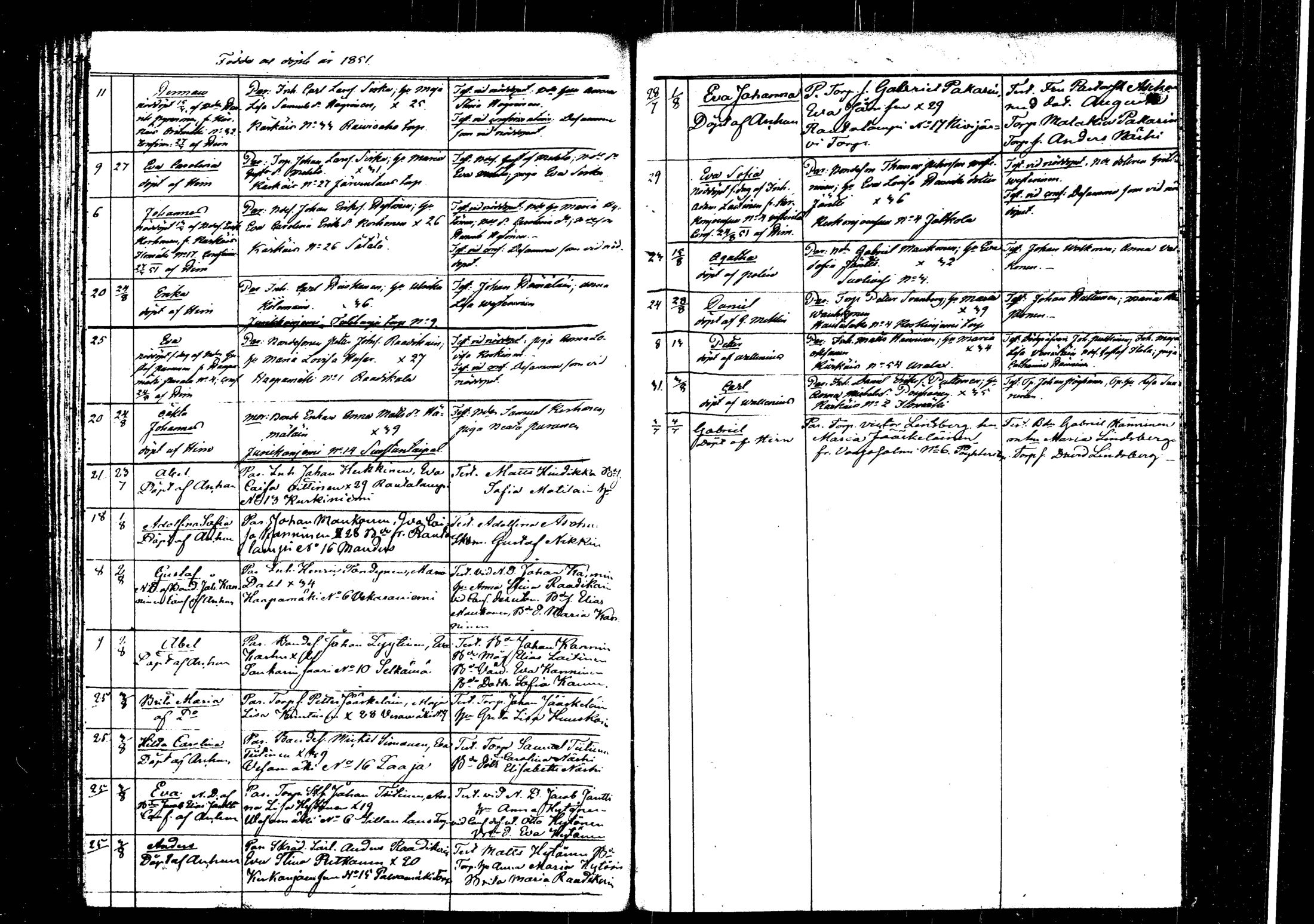 [ ../kirjat/Kirkonkirjat/rautalampi/syntyneet_1846-1861_tk1102/kuvat/82.jpg ]
