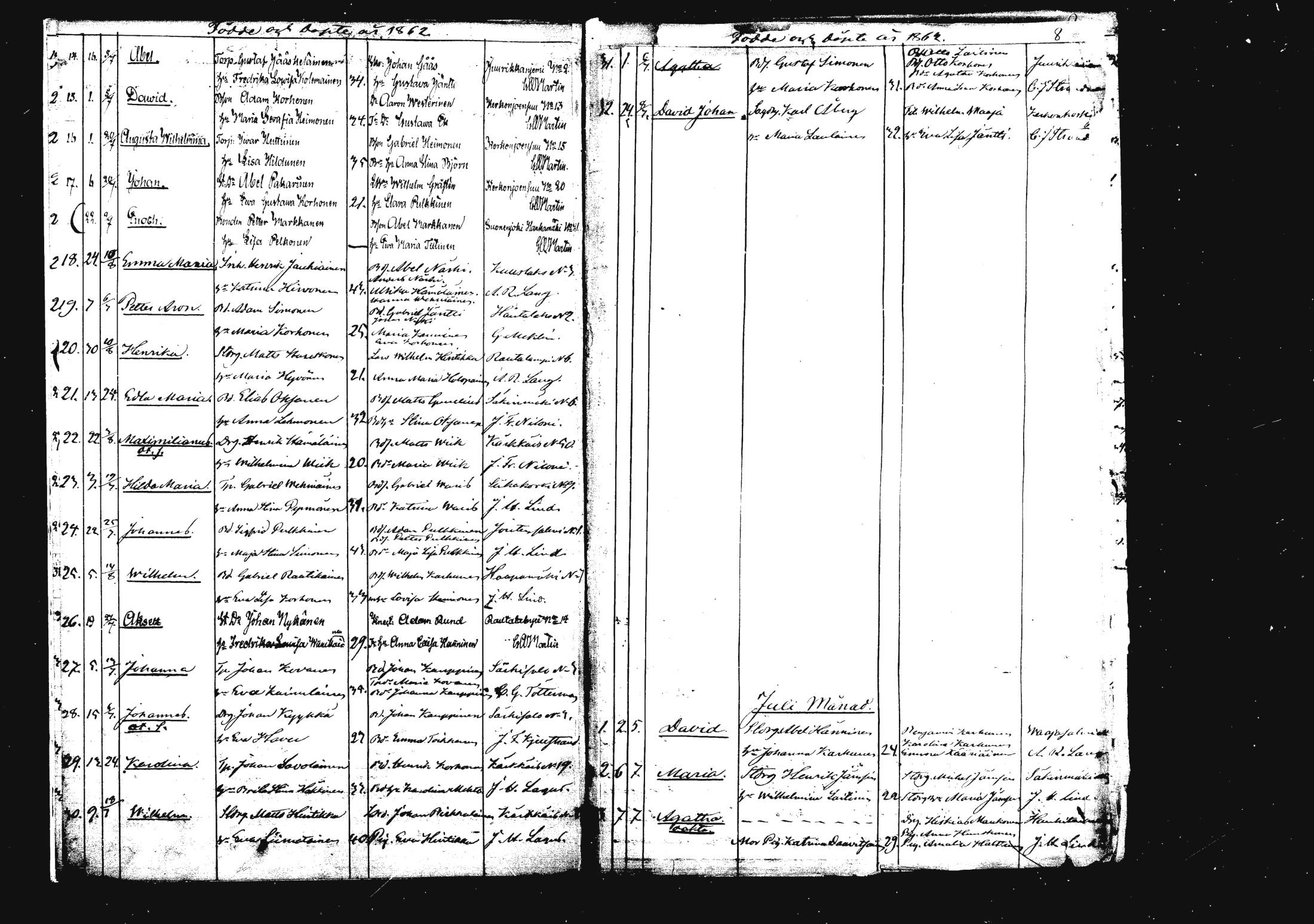 [ ../kirjat/Kirkonkirjat/rautalampi/syntyneet_1862-1879_mko812-821/kuvat/10.jpg ]
