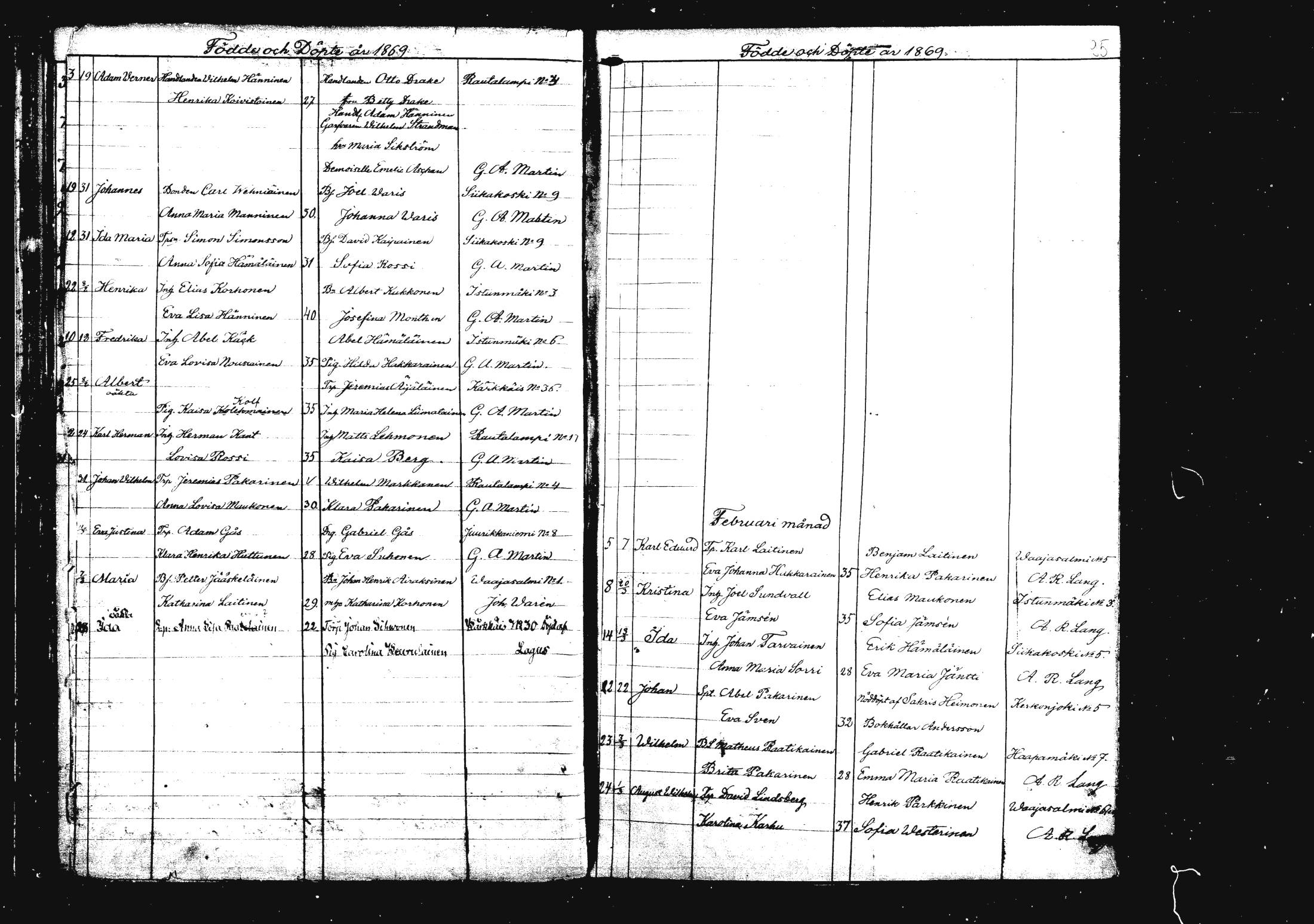 [ ../kirjat/Kirkonkirjat/rautalampi/syntyneet_1862-1879_mko812-821/kuvat/104.jpg ]