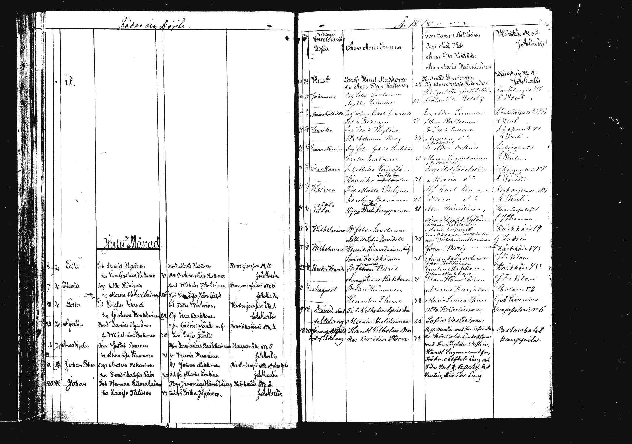 [ ../kirjat/Kirkonkirjat/rautalampi/syntyneet_1862-1879_mko812-821/kuvat/131.jpg ]