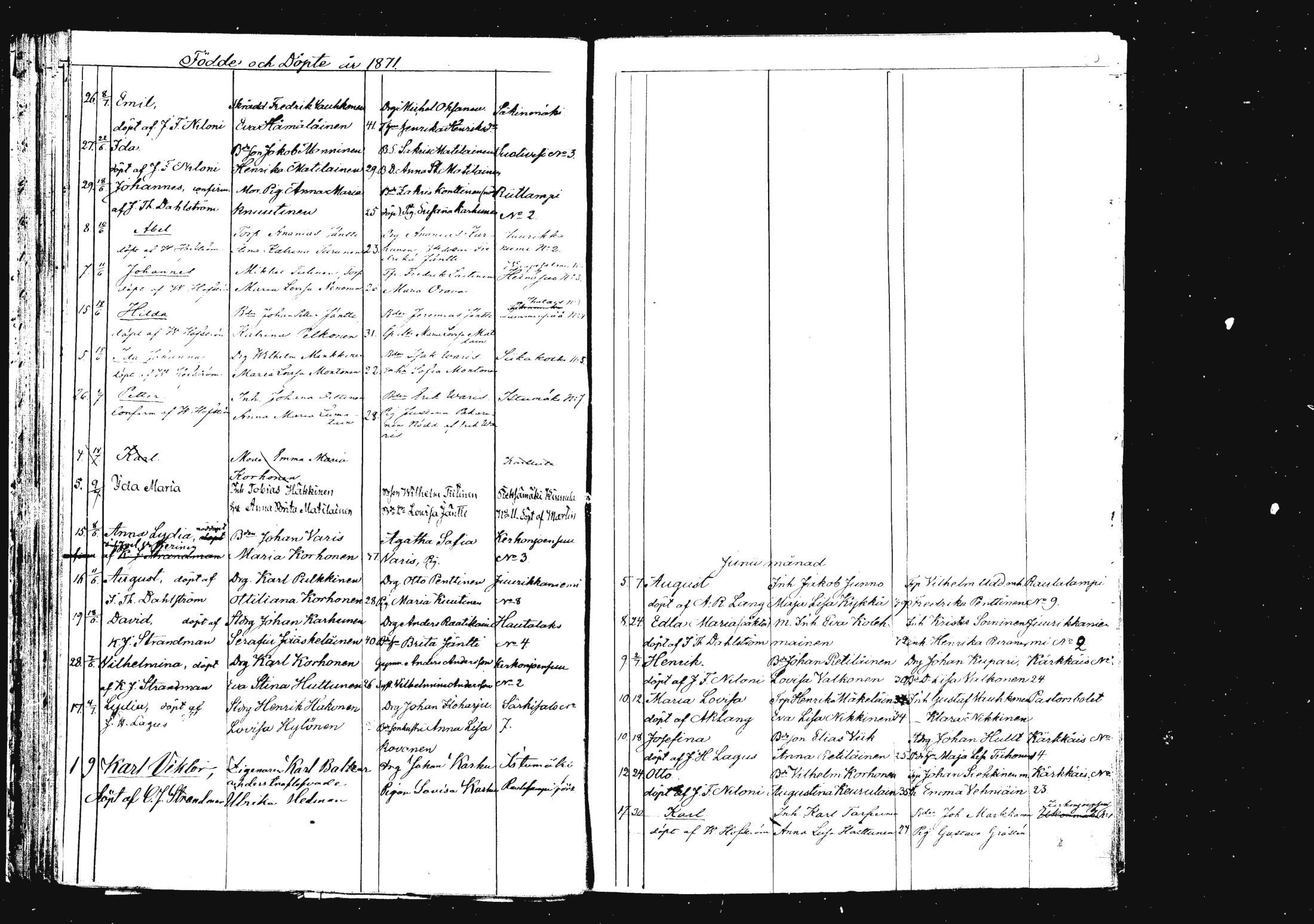 [ ../kirjat/Kirkonkirjat/rautalampi/syntyneet_1862-1879_mko812-821/kuvat/147.jpg ]