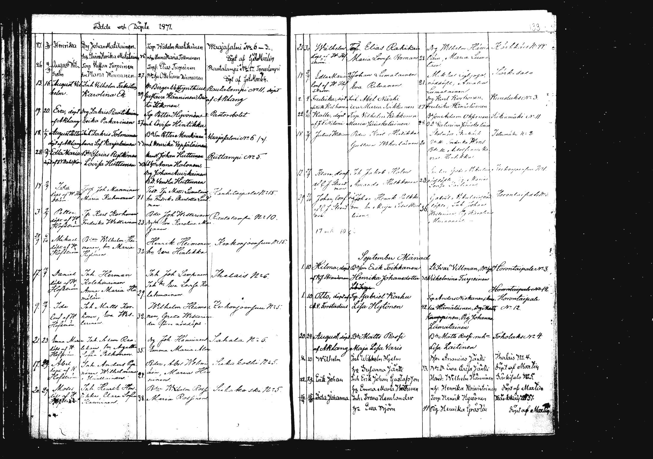 [ ../kirjat/Kirkonkirjat/rautalampi/syntyneet_1862-1879_mko812-821/kuvat/150.jpg ]