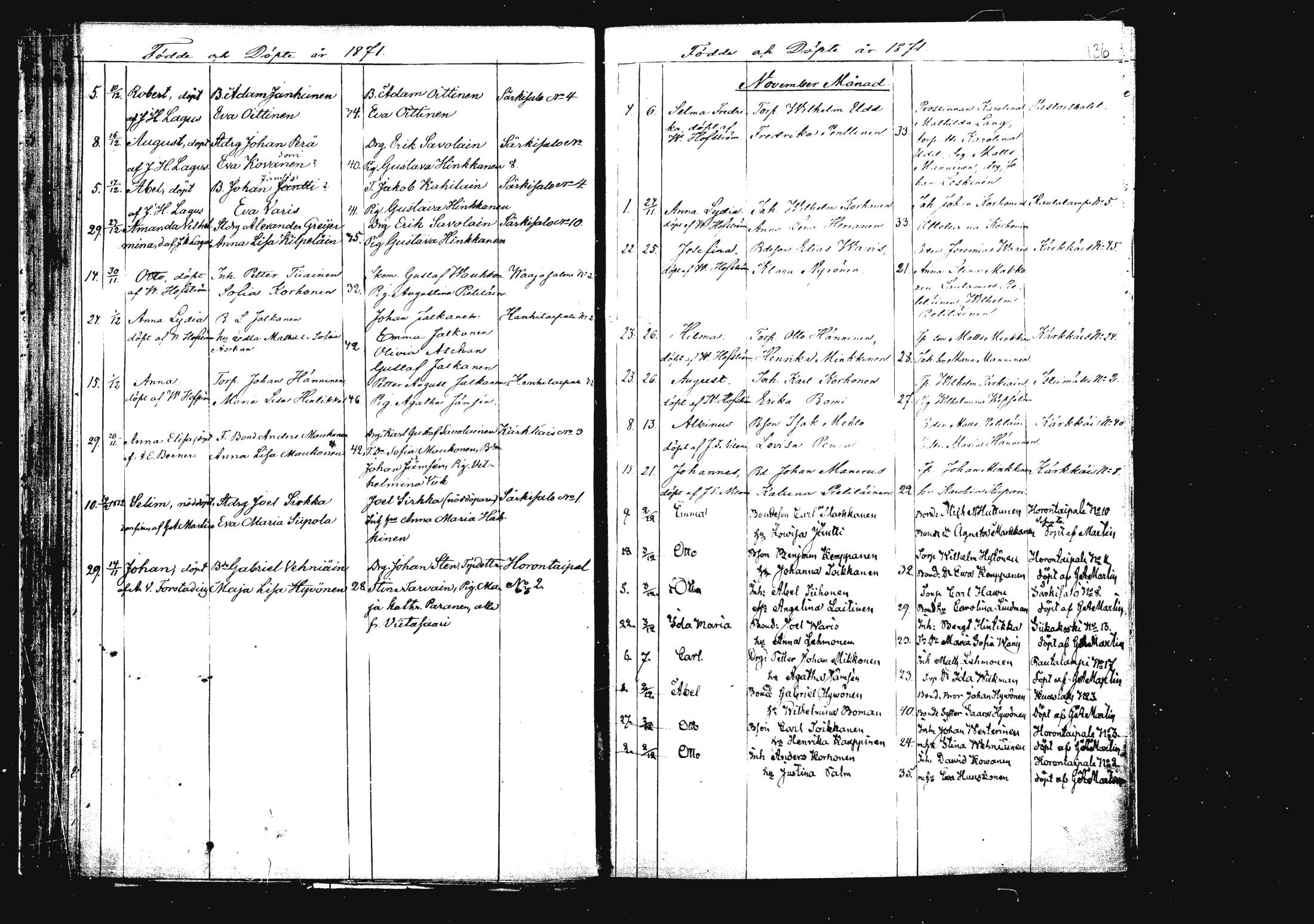 [ ../kirjat/Kirkonkirjat/rautalampi/syntyneet_1862-1879_mko812-821/kuvat/154.jpg ]