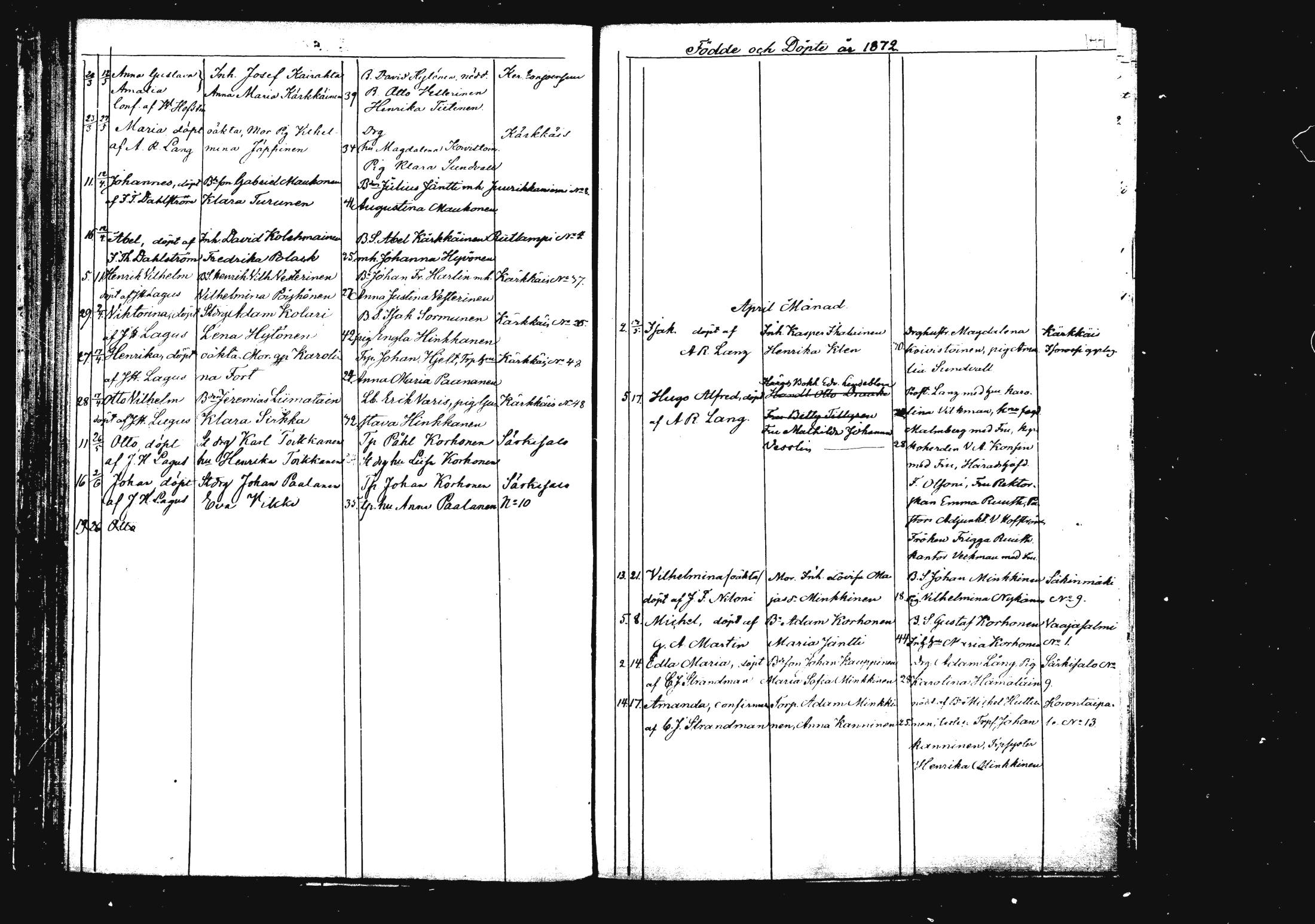 [ ../kirjat/Kirkonkirjat/rautalampi/syntyneet_1862-1879_mko812-821/kuvat/162.jpg ]