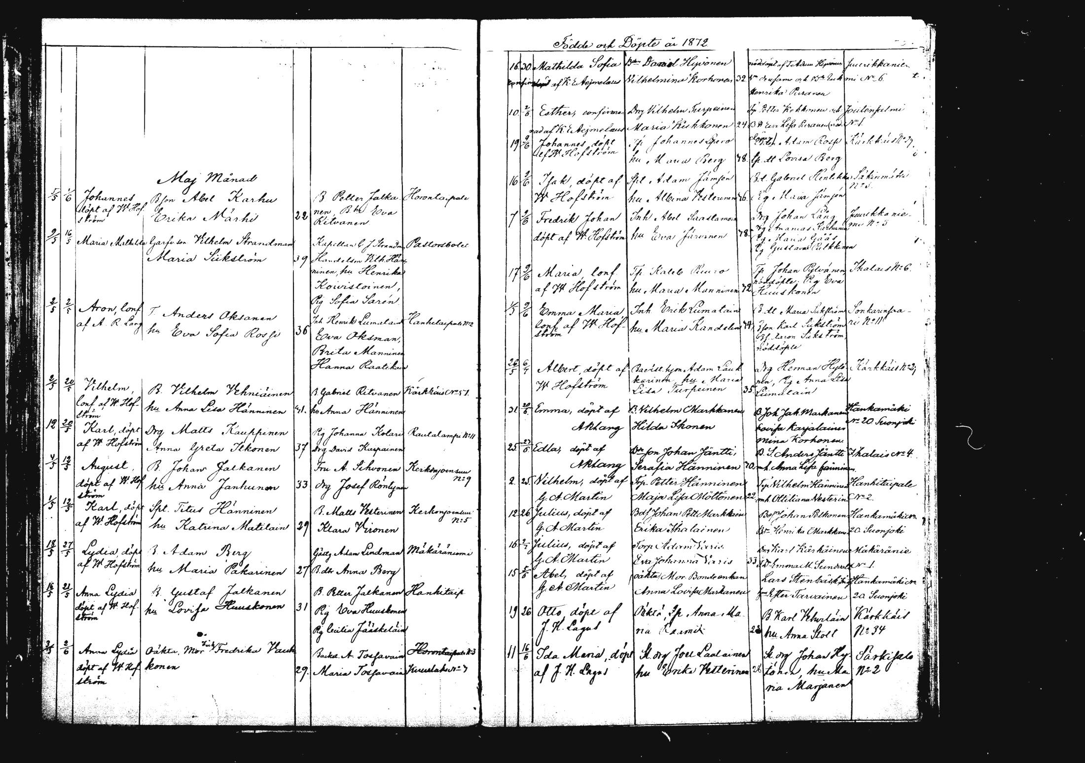 [ ../kirjat/Kirkonkirjat/rautalampi/syntyneet_1862-1879_mko812-821/kuvat/164.jpg ]
