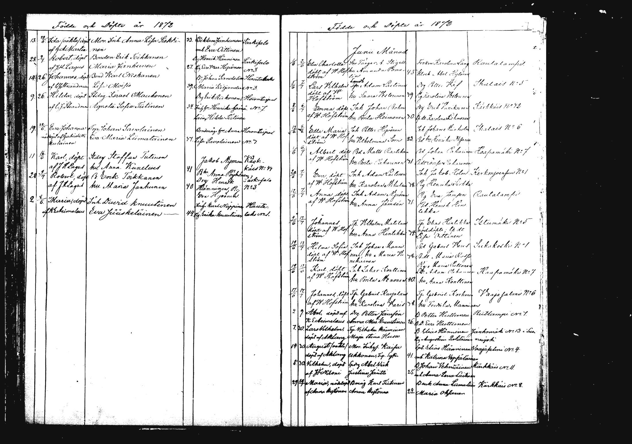 [ ../kirjat/Kirkonkirjat/rautalampi/syntyneet_1862-1879_mko812-821/kuvat/165.jpg ]