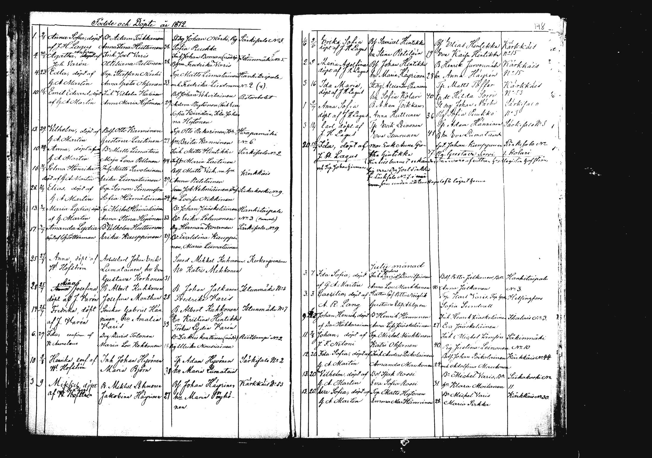 [ ../kirjat/Kirkonkirjat/rautalampi/syntyneet_1862-1879_mko812-821/kuvat/166.jpg ]