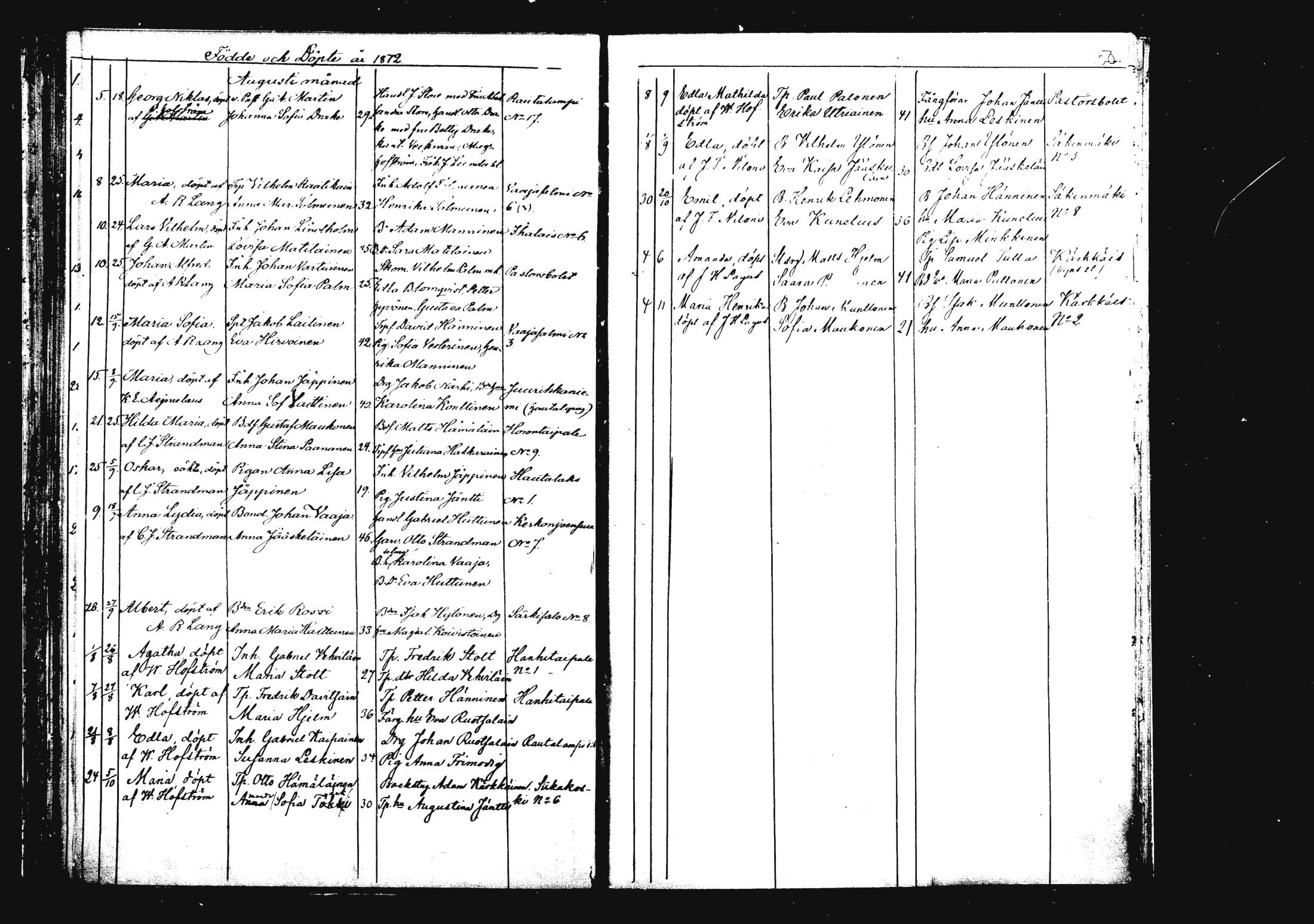 [ ../kirjat/Kirkonkirjat/rautalampi/syntyneet_1862-1879_mko812-821/kuvat/168.jpg ]
