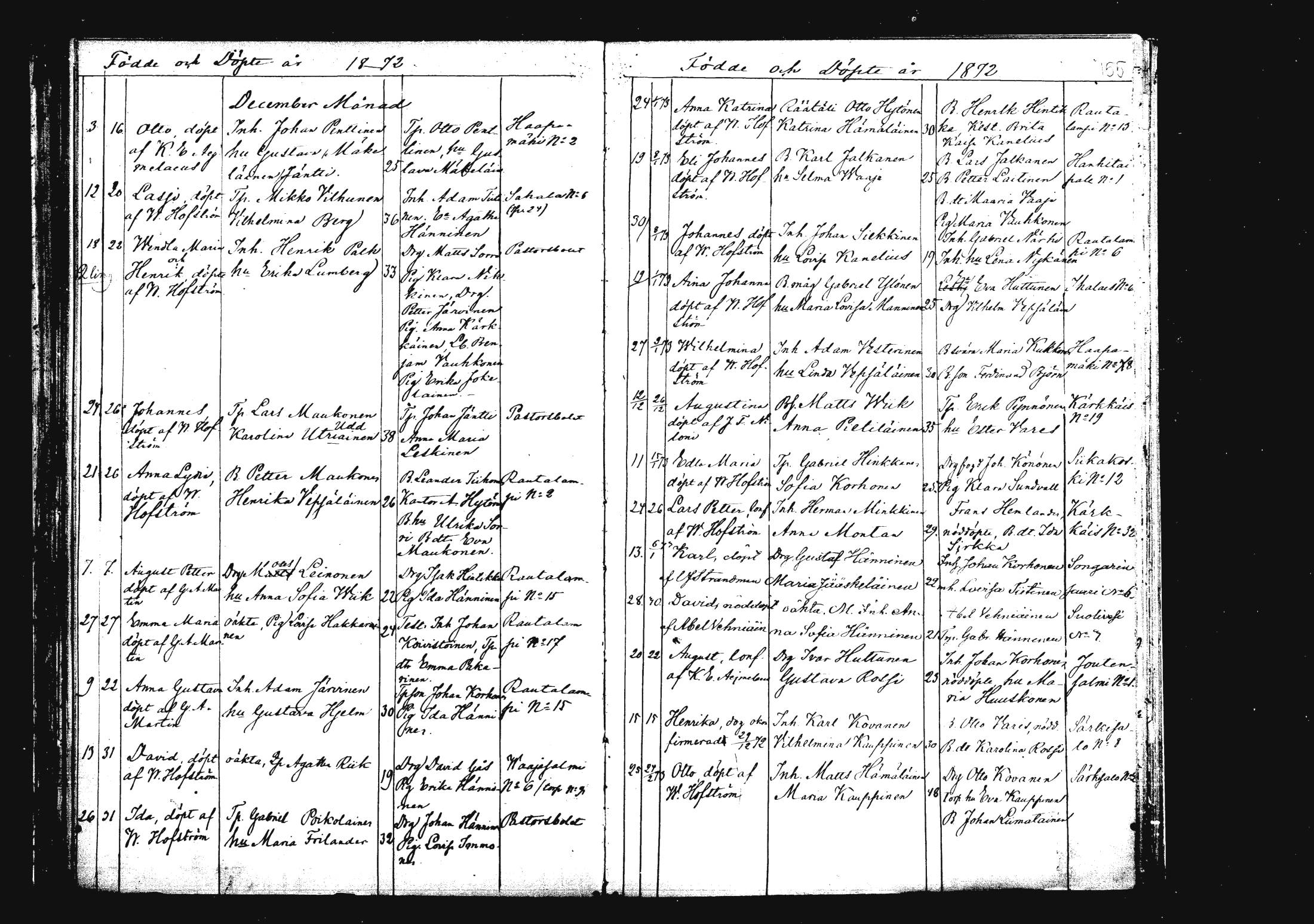 [ ../kirjat/Kirkonkirjat/rautalampi/syntyneet_1862-1879_mko812-821/kuvat/173.jpg ]