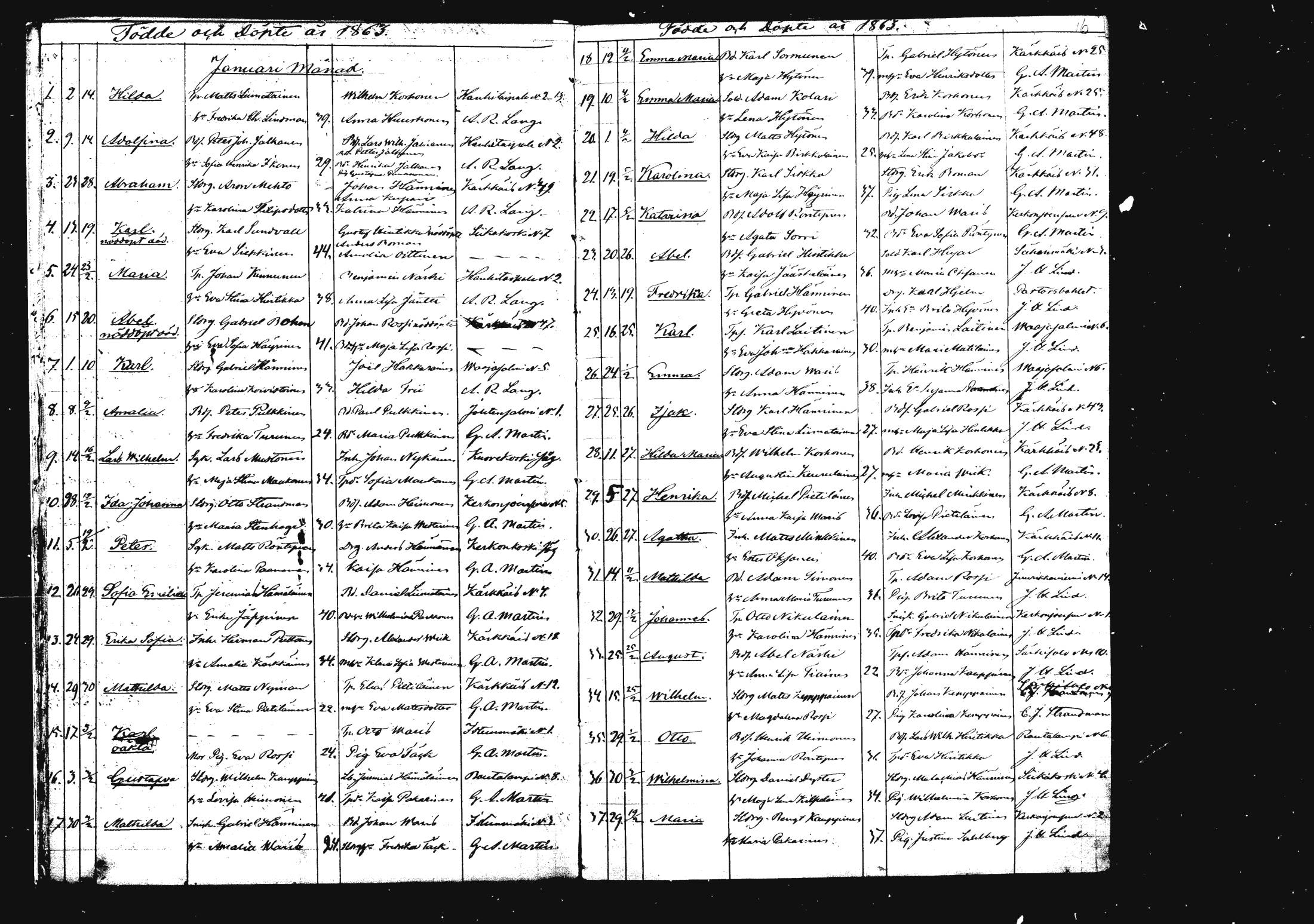 [ ../kirjat/Kirkonkirjat/rautalampi/syntyneet_1862-1879_mko812-821/kuvat/18.jpg ]